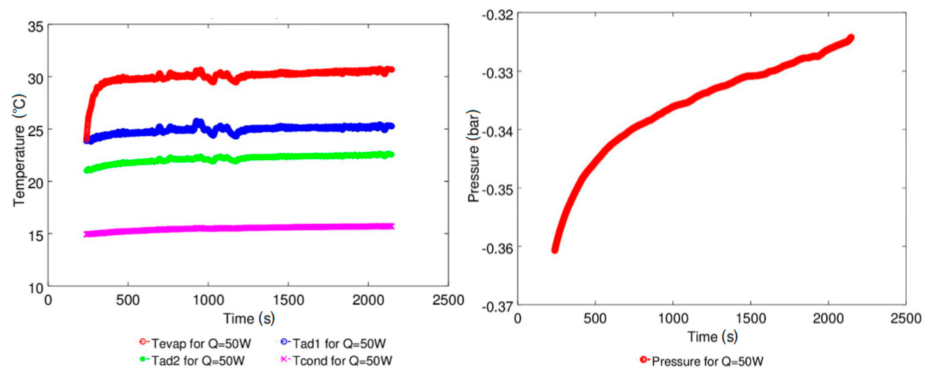Energies 12 00080 g017 Energies 12 00080 g017