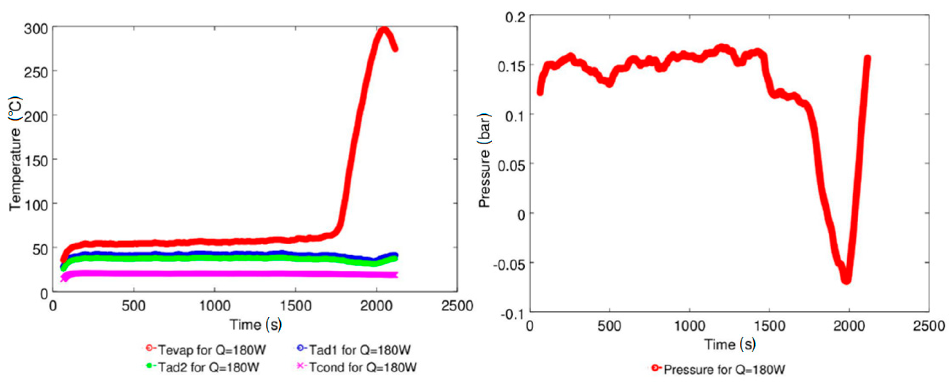 Energies 12 00080 g018 Energies 12 00080 g018