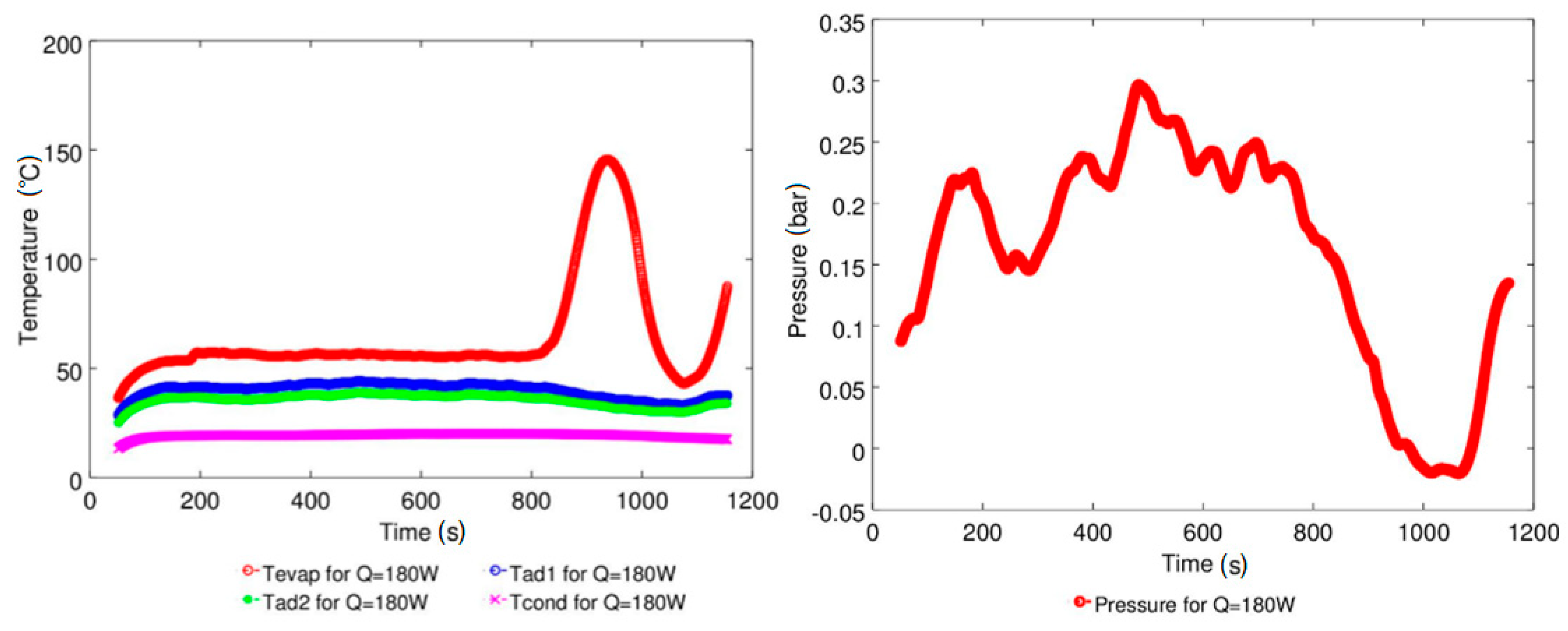 Energies 12 00080 g019 Energies 12 00080 g019