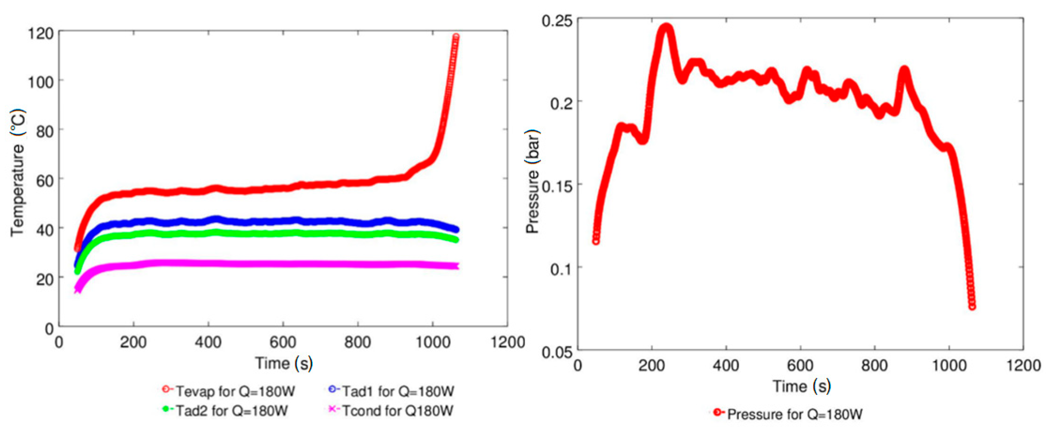 Energies 12 00080 g020 Energies 12 00080 g020