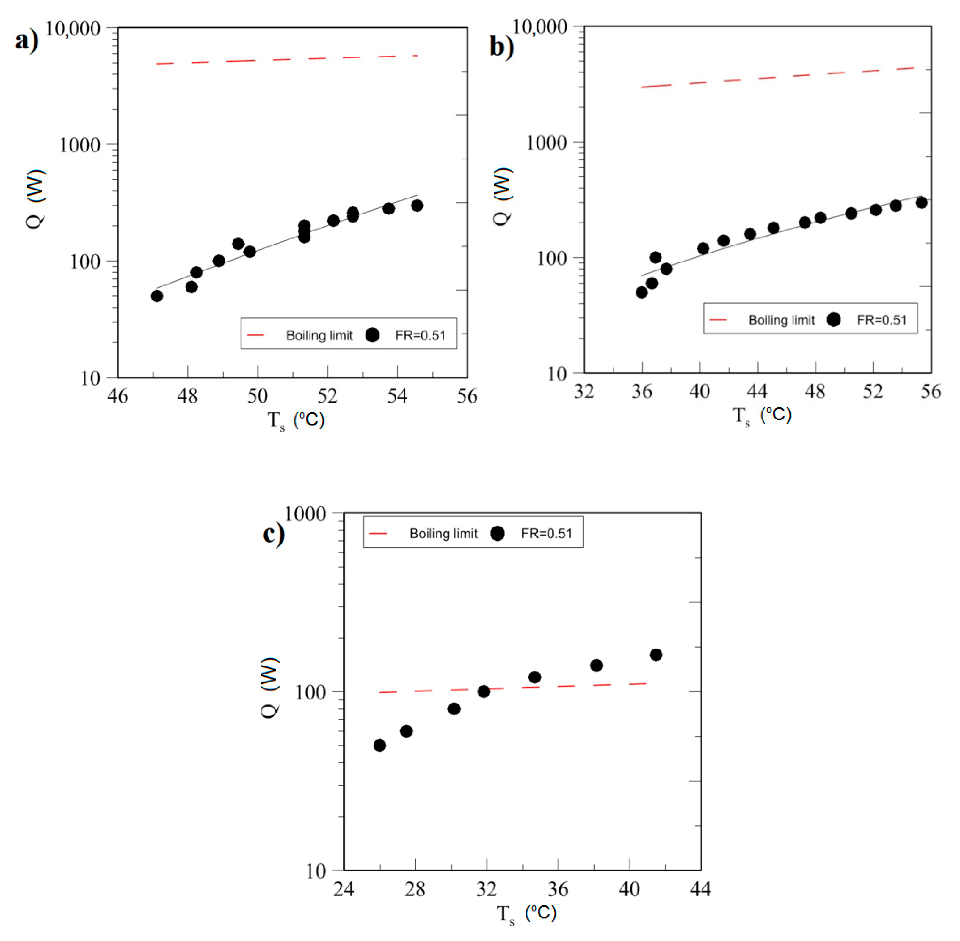 Energies 12 00080 g021 Energies 12 00080 g021