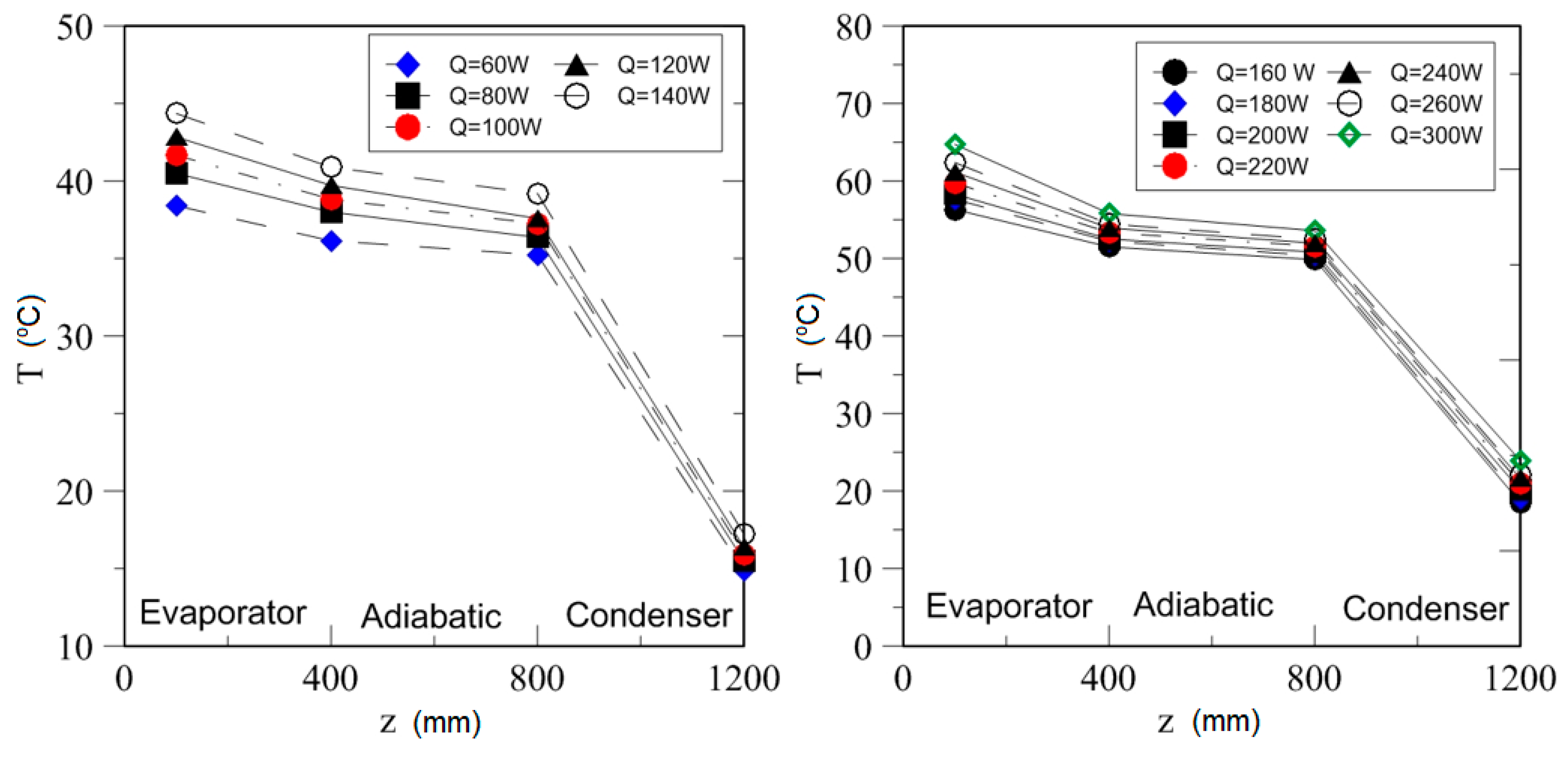 Energies 12 00080 g023 Energies 12 00080 g023