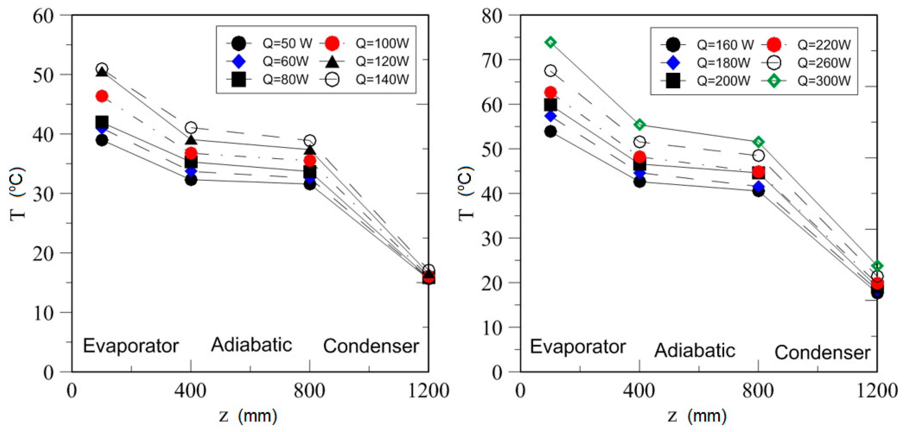 Energies 12 00080 g024 Energies 12 00080 g024