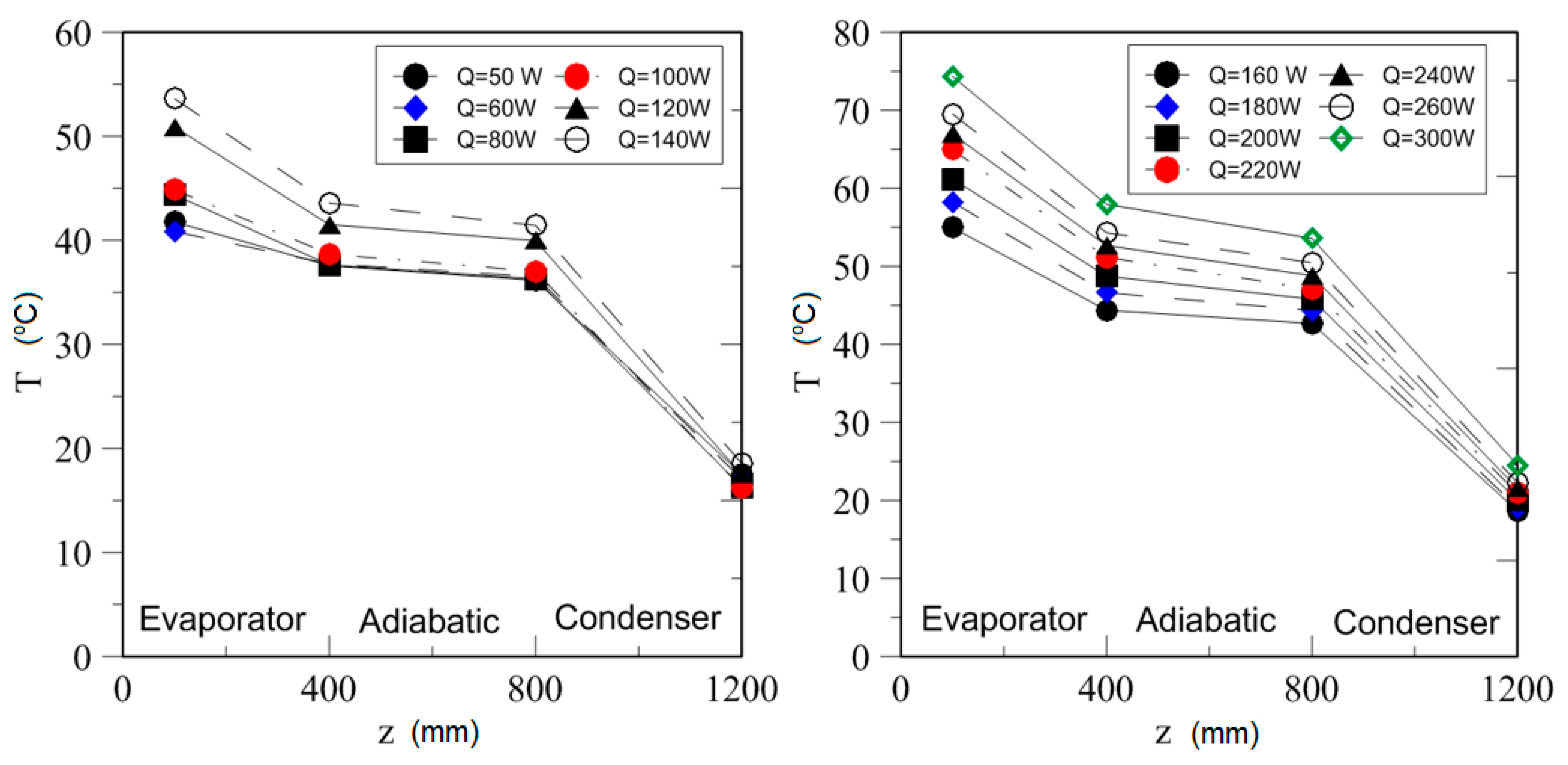 Energies 12 00080 g025 Energies 12 00080 g025