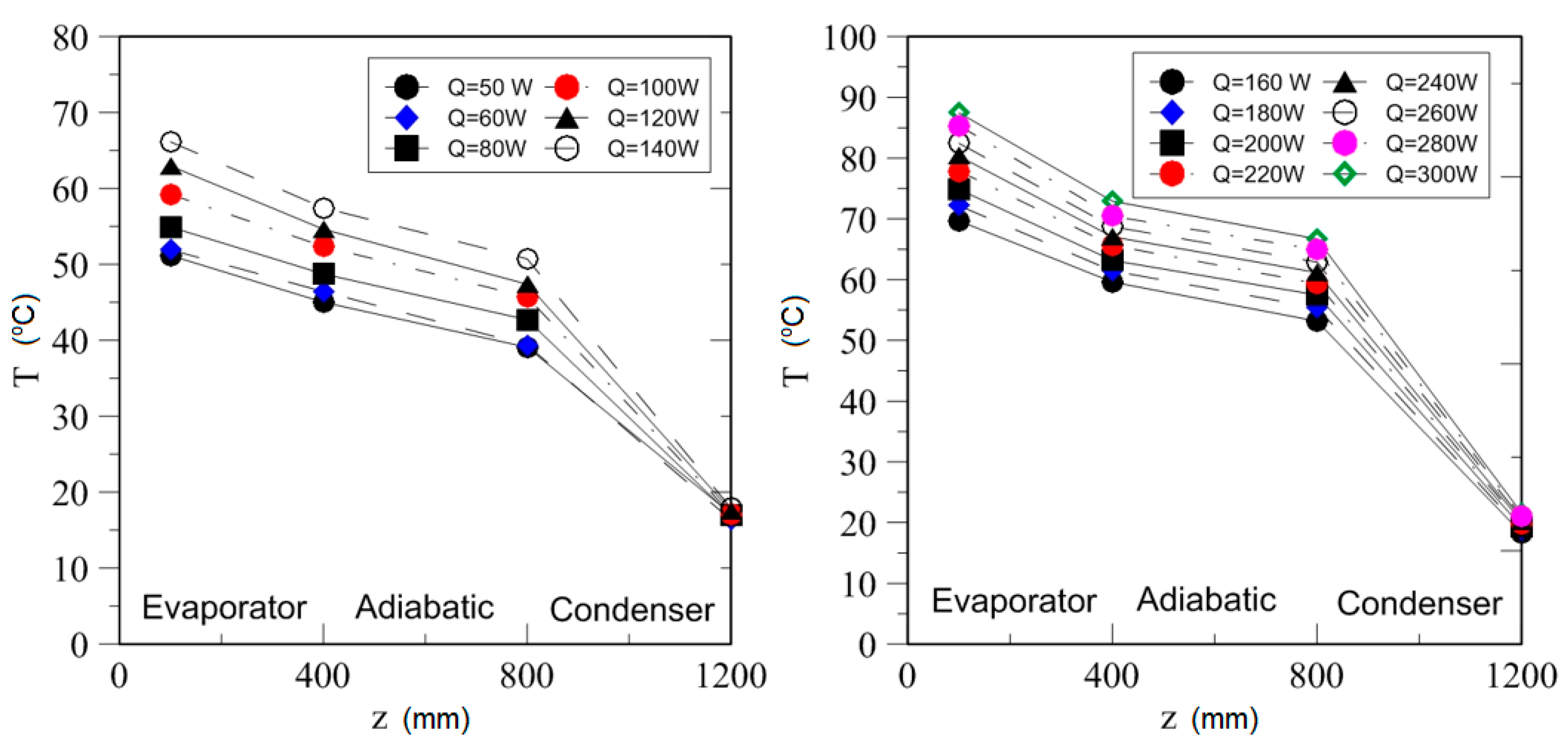 Energies 12 00080 g026 Energies 12 00080 g026