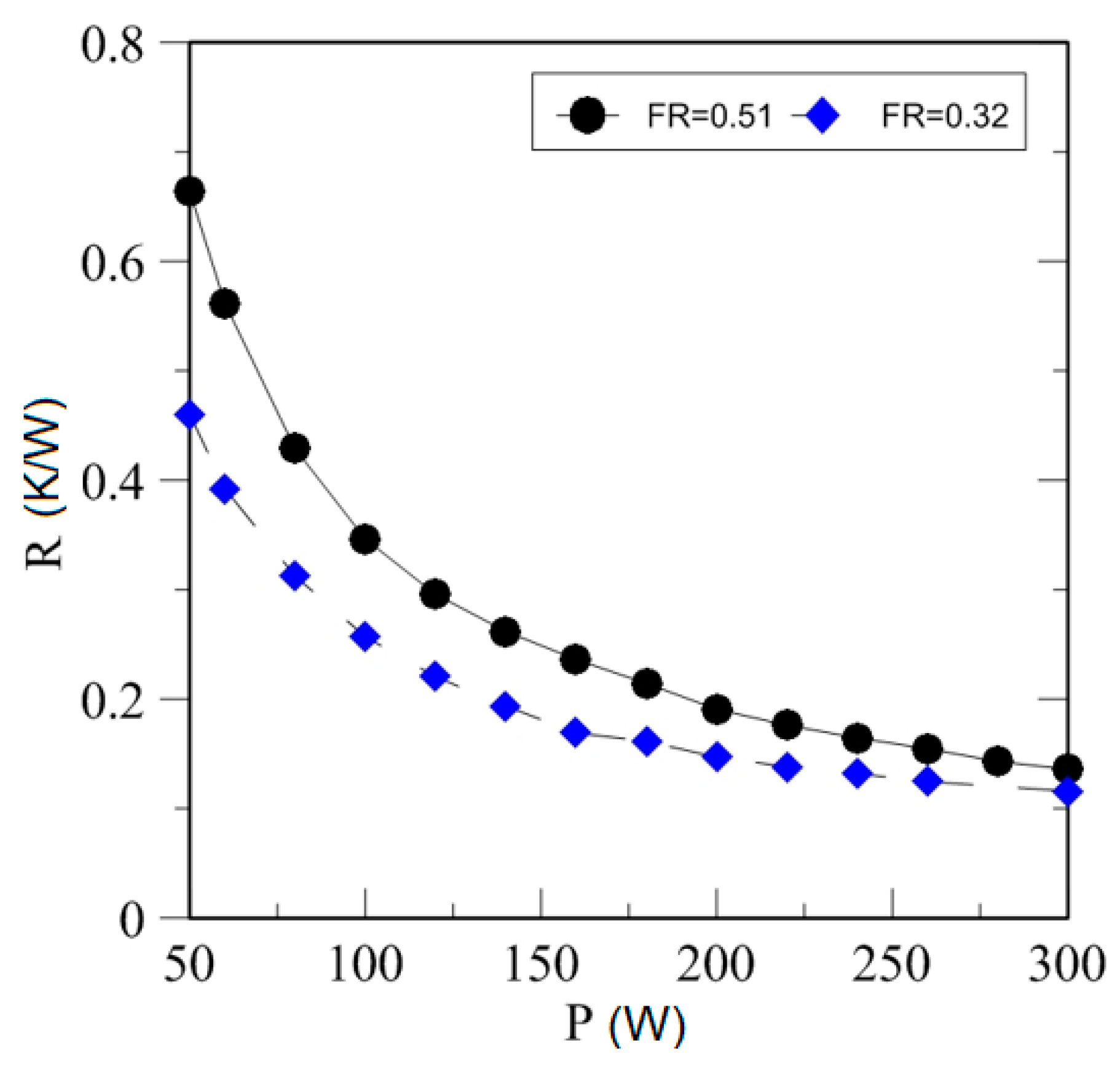 Energies 12 00080 g030 Energies 12 00080 g030