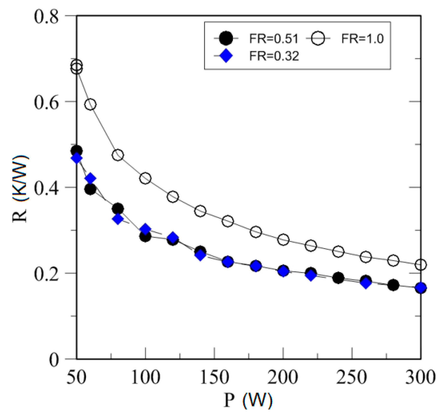 Energies 12 00080 g031 Energies 12 00080 g031