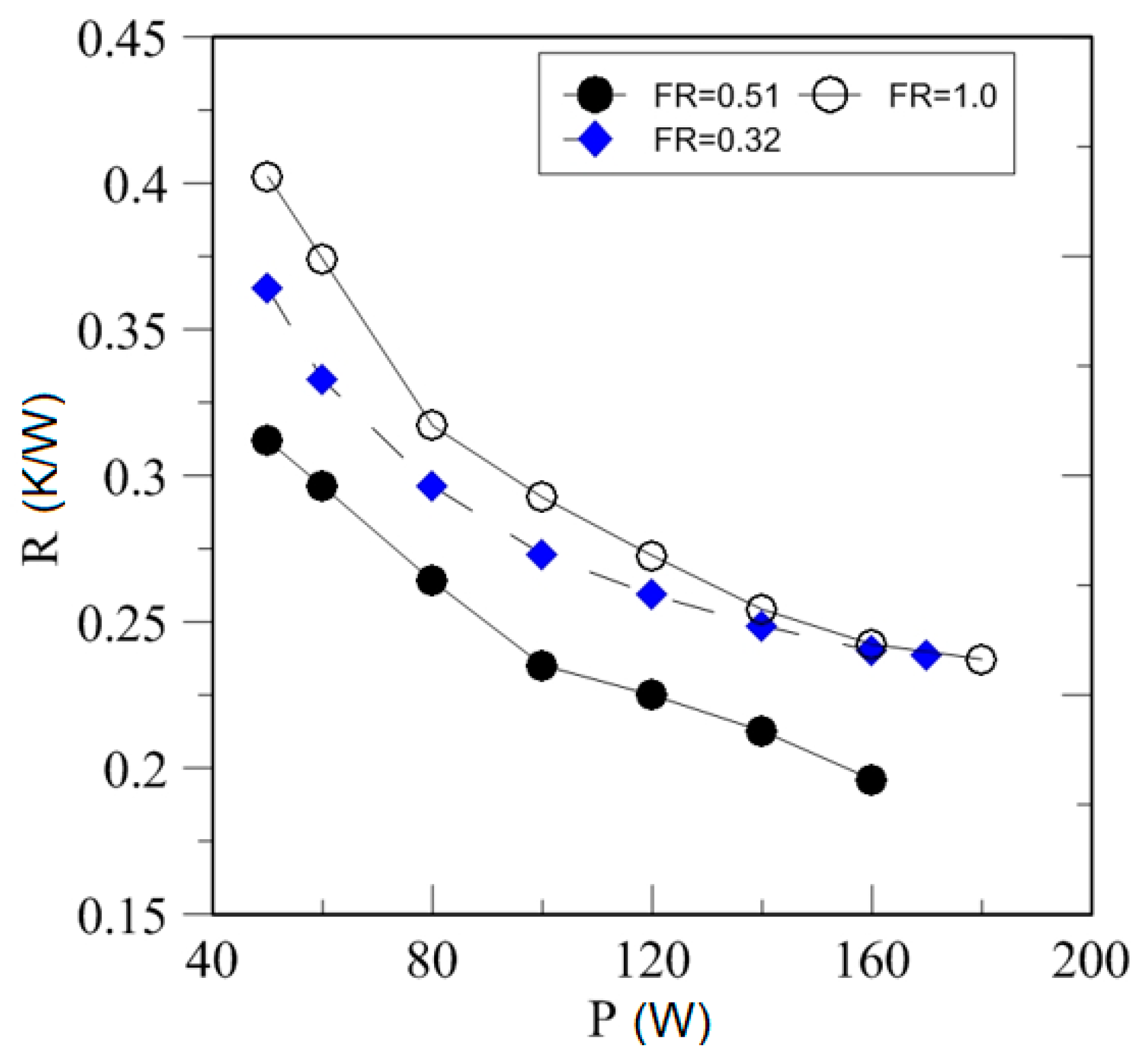 Energies 12 00080 g032 Energies 12 00080 g032