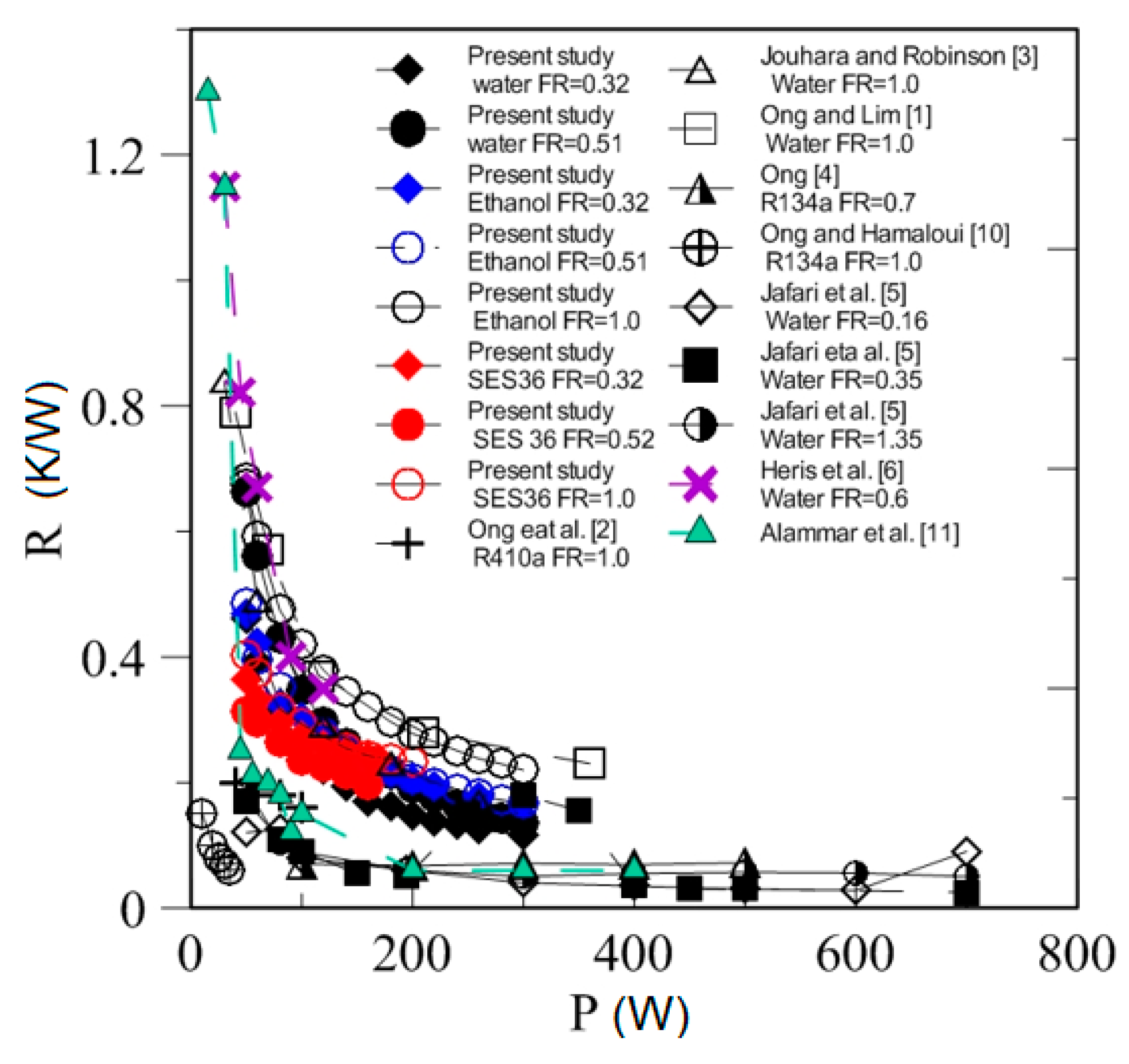 Energies 12 00080 g033 Energies 12 00080 g033