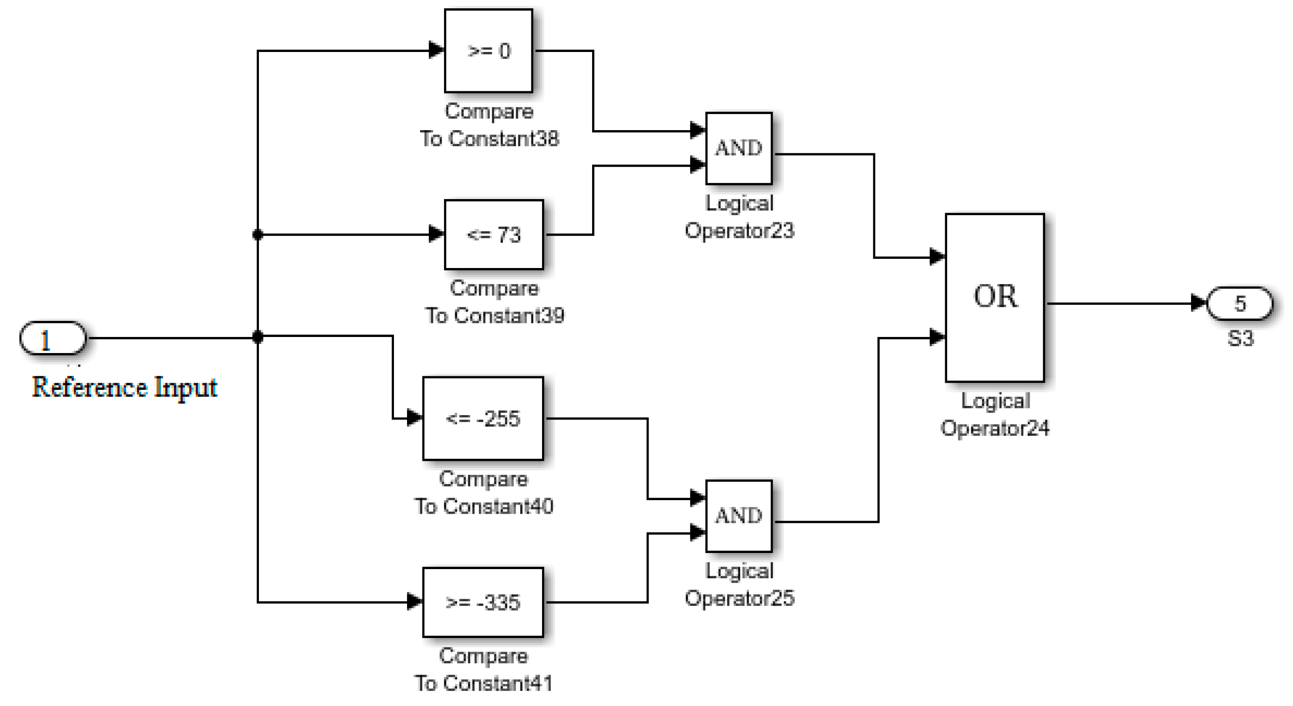 Energies 12 00081 g007 550