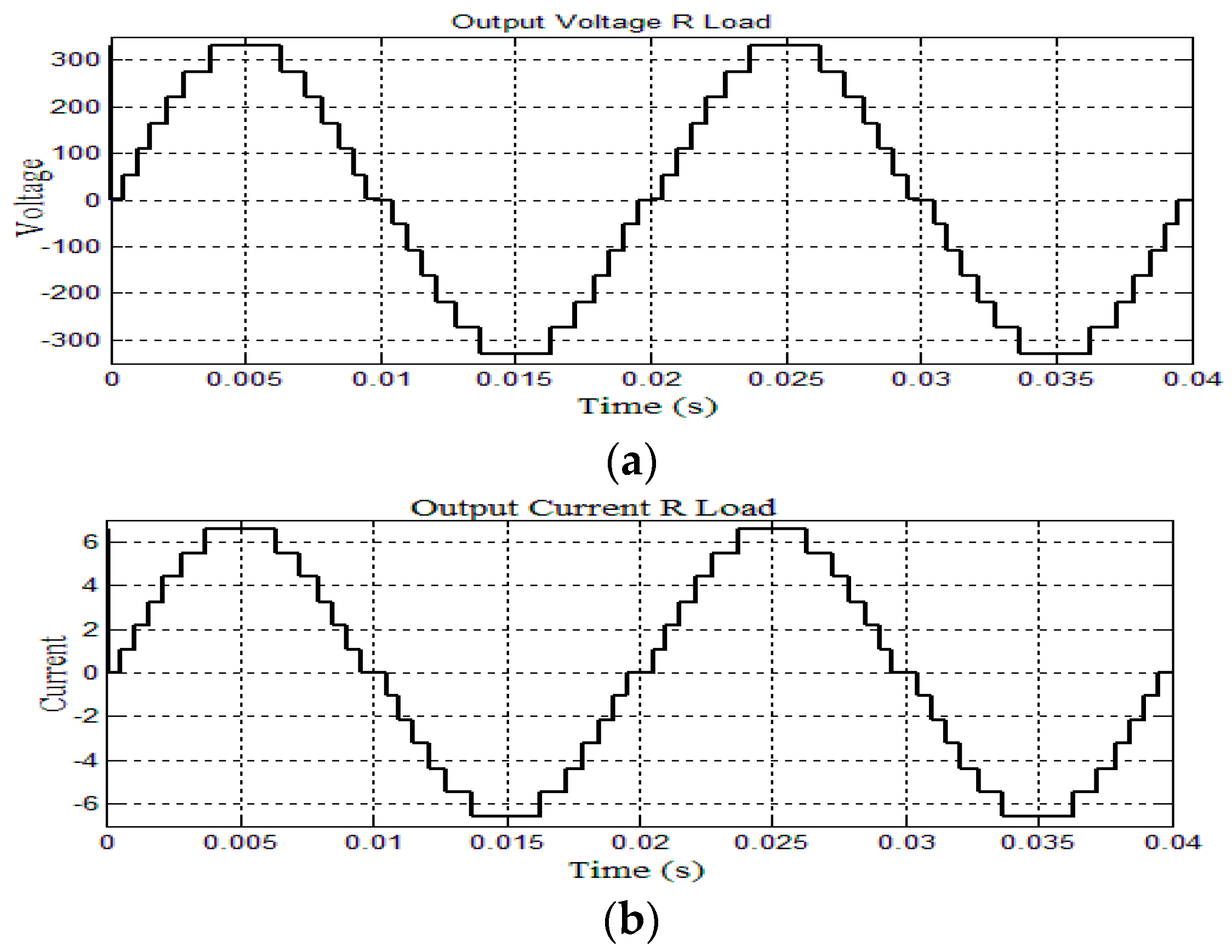 Energies 12 00081 g008 550