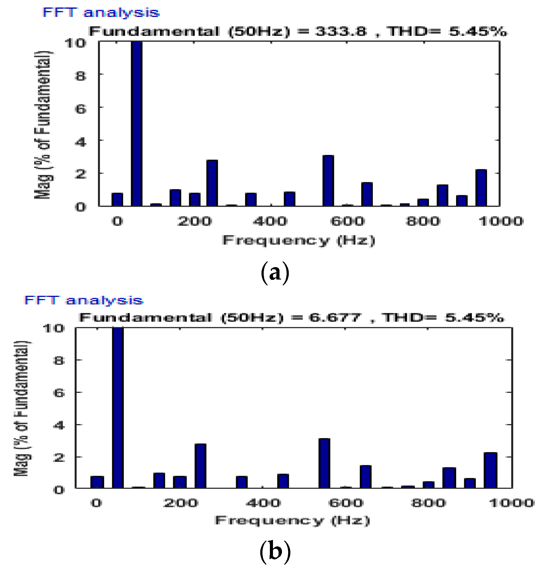 Energies 12 00081 g009 550