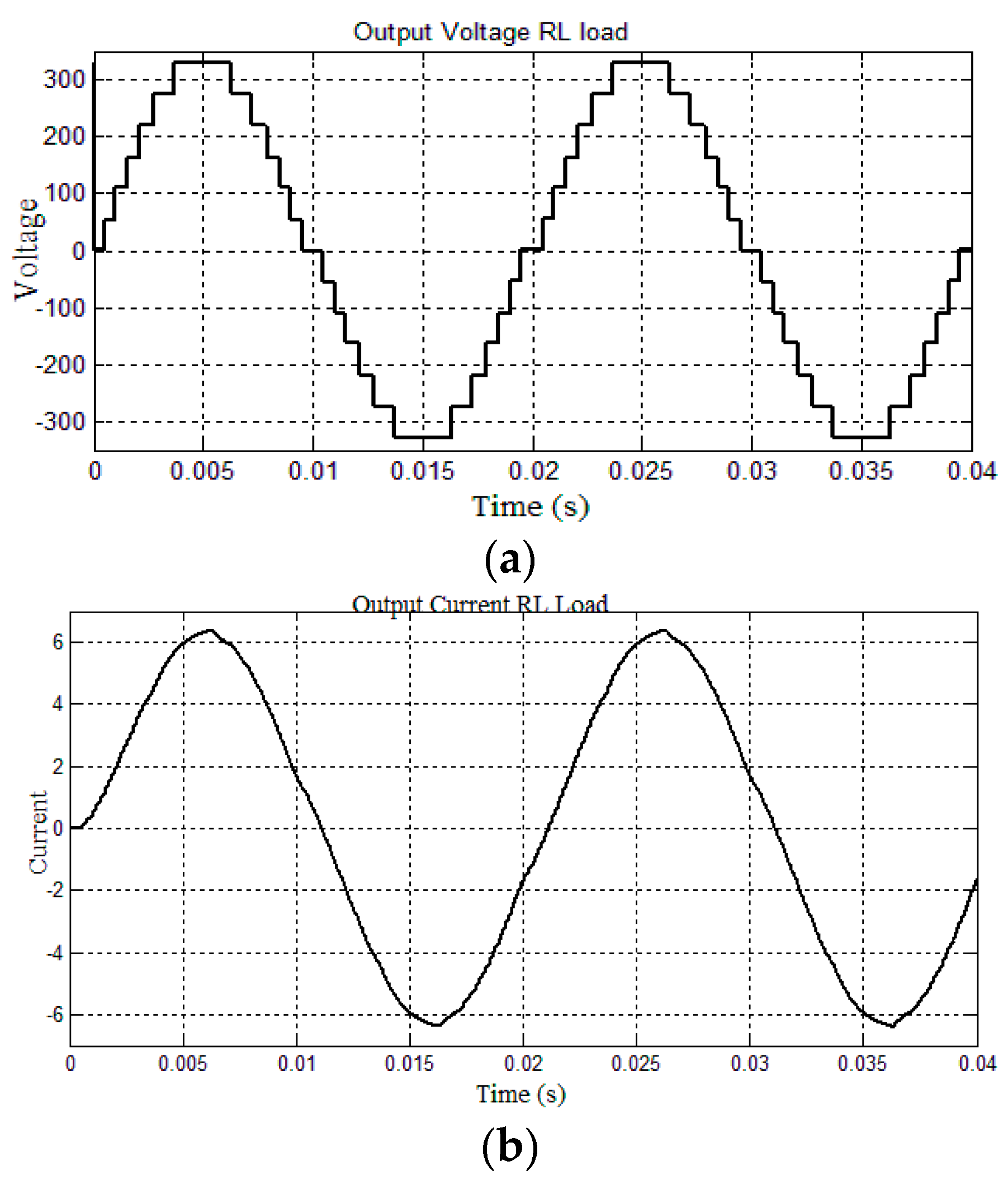 Energies 12 00081 g010 550