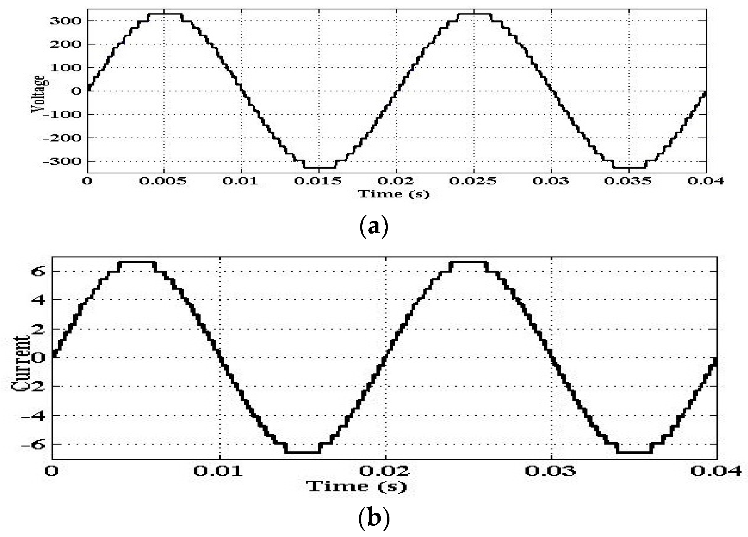Energies 12 00081 g012 550