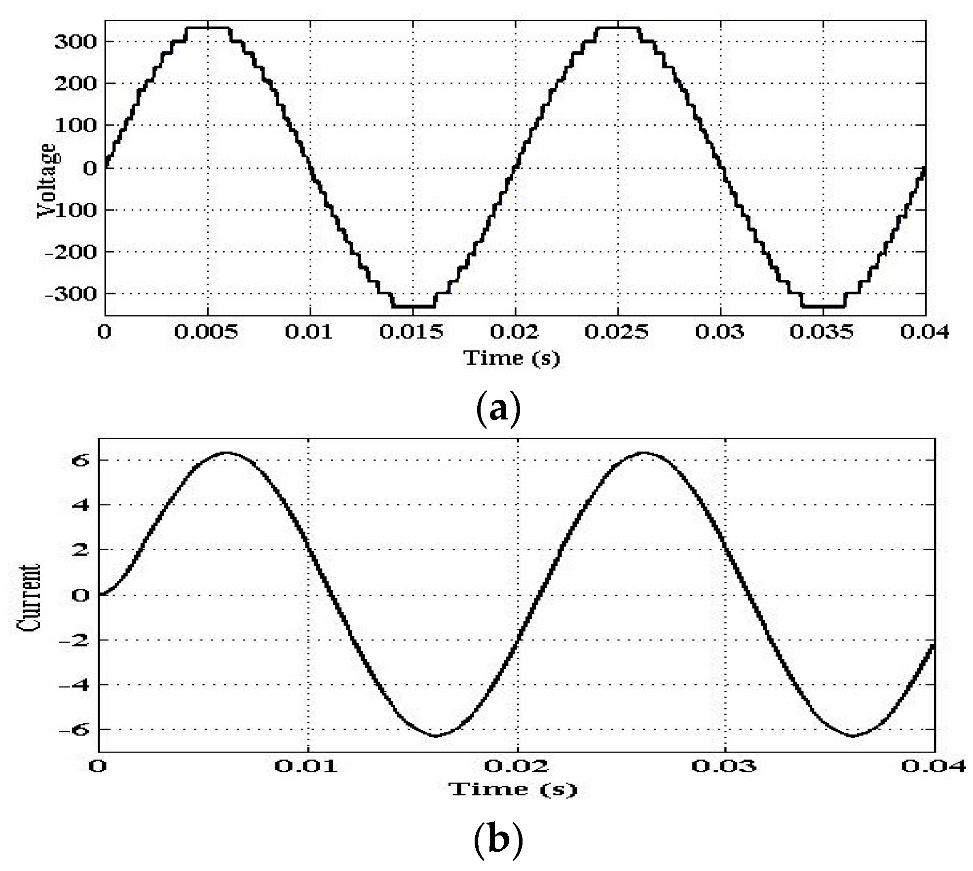 Energies 12 00081 g014 550