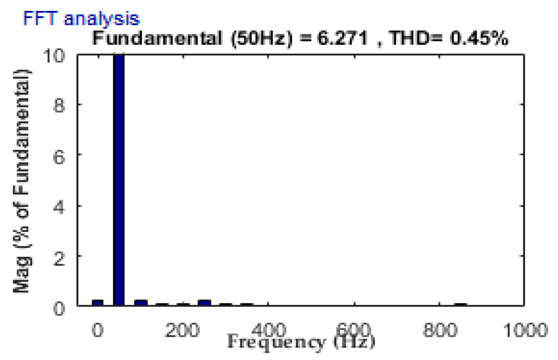 Energies 12 00081 g015 550