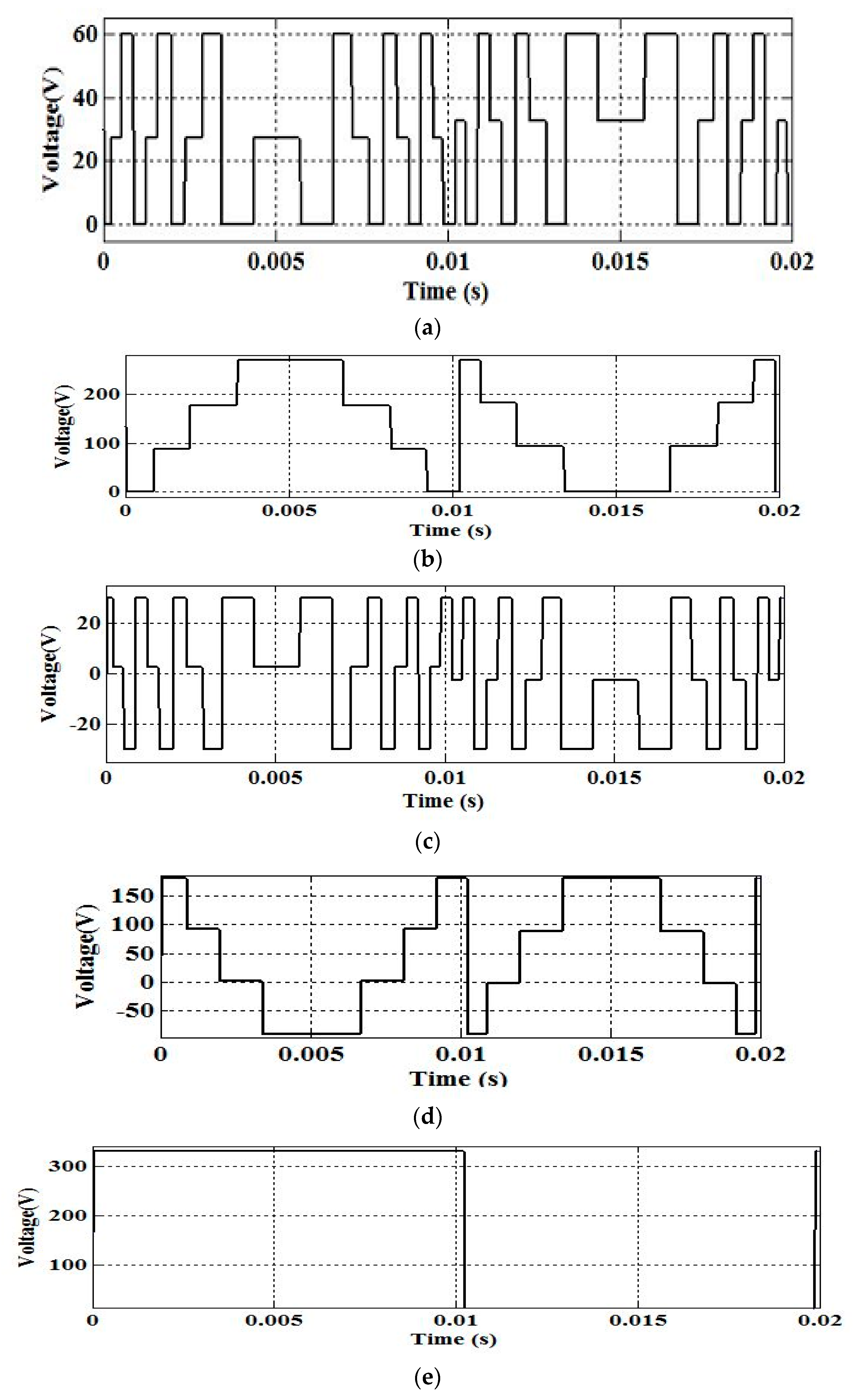 Energies 12 00081 g016 550