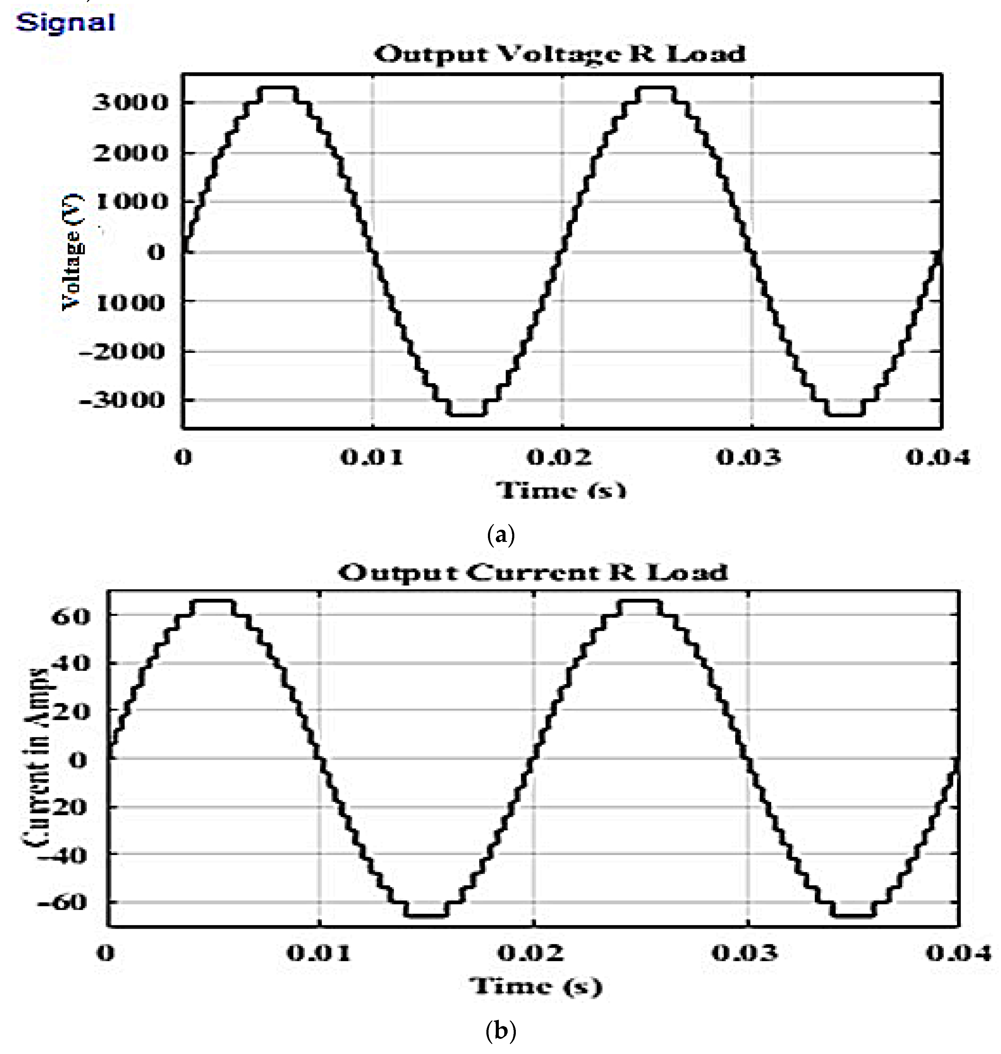 Energies 12 00081 g017 550