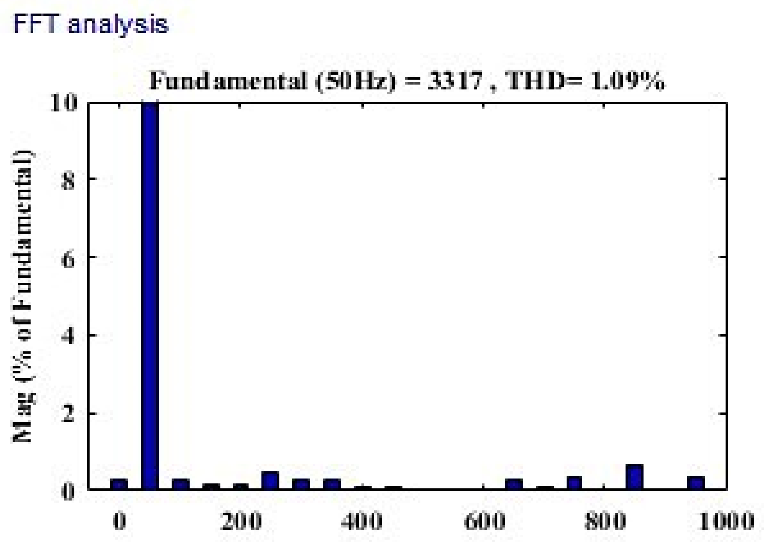 Energies 12 00081 g018 550