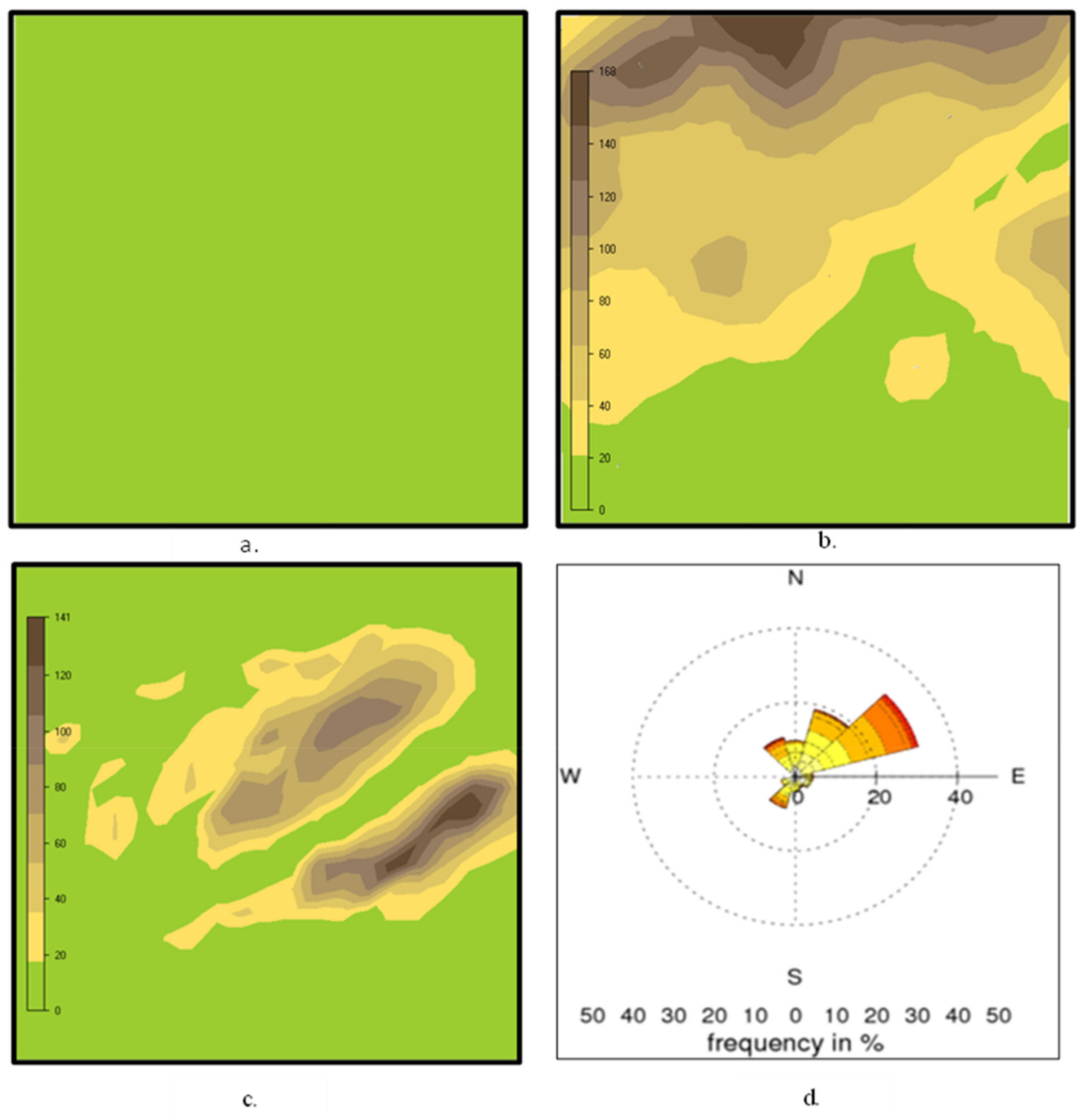 Energies 12 00083 g001 Energies 12 00083 g001