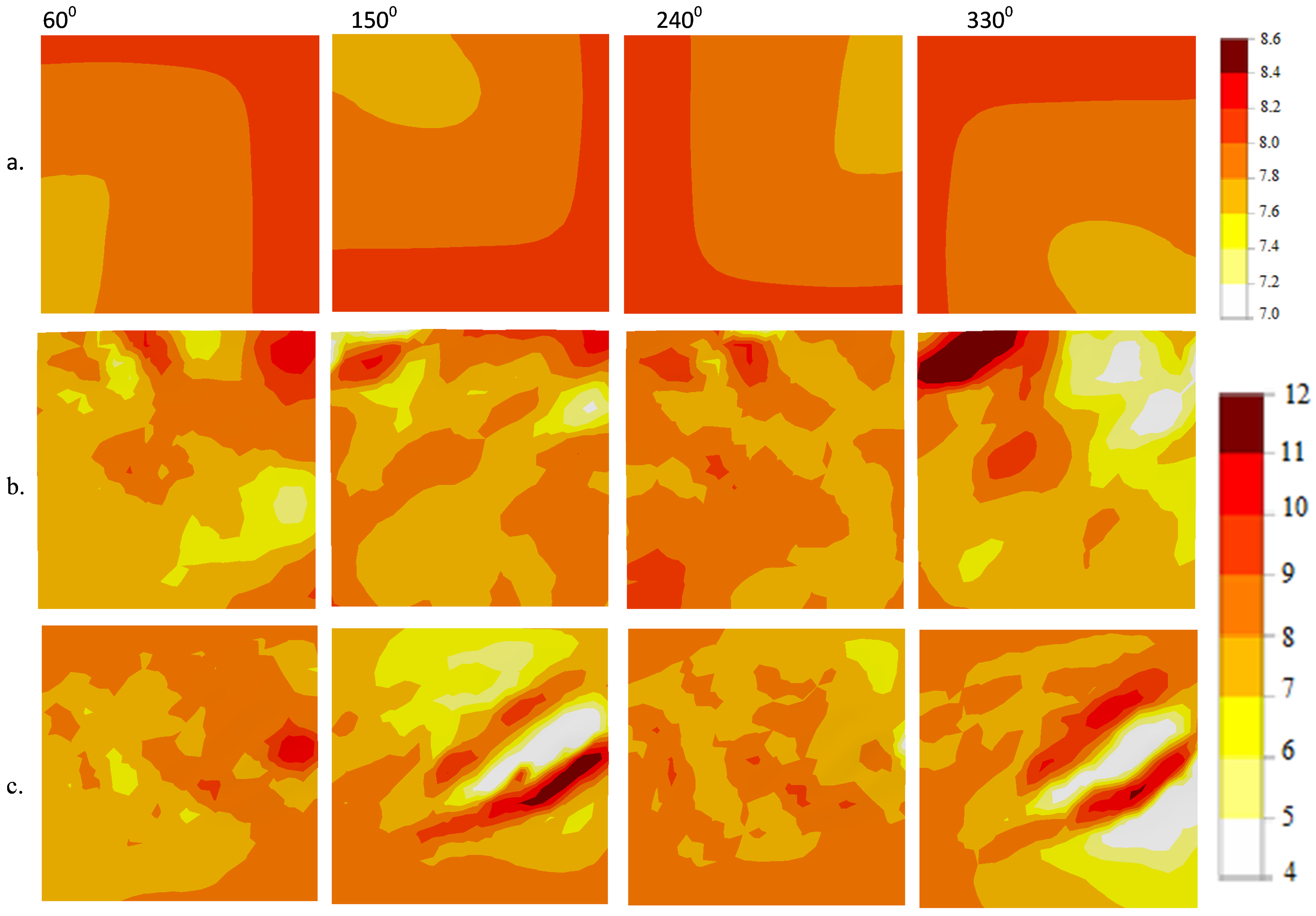 Energies 12 00083 g002 Energies 12 00083 g002