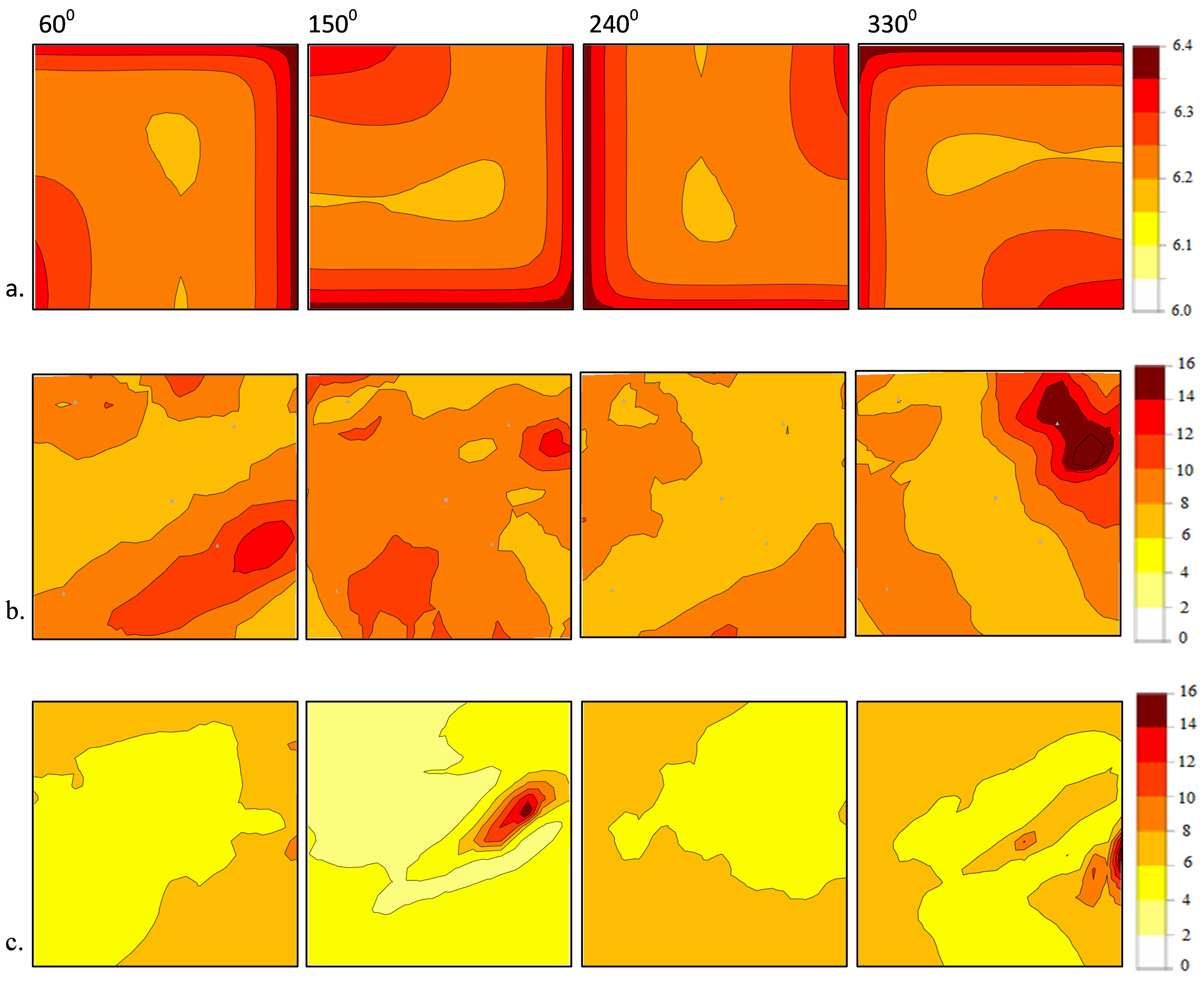 Energies 12 00083 g003 Energies 12 00083 g003