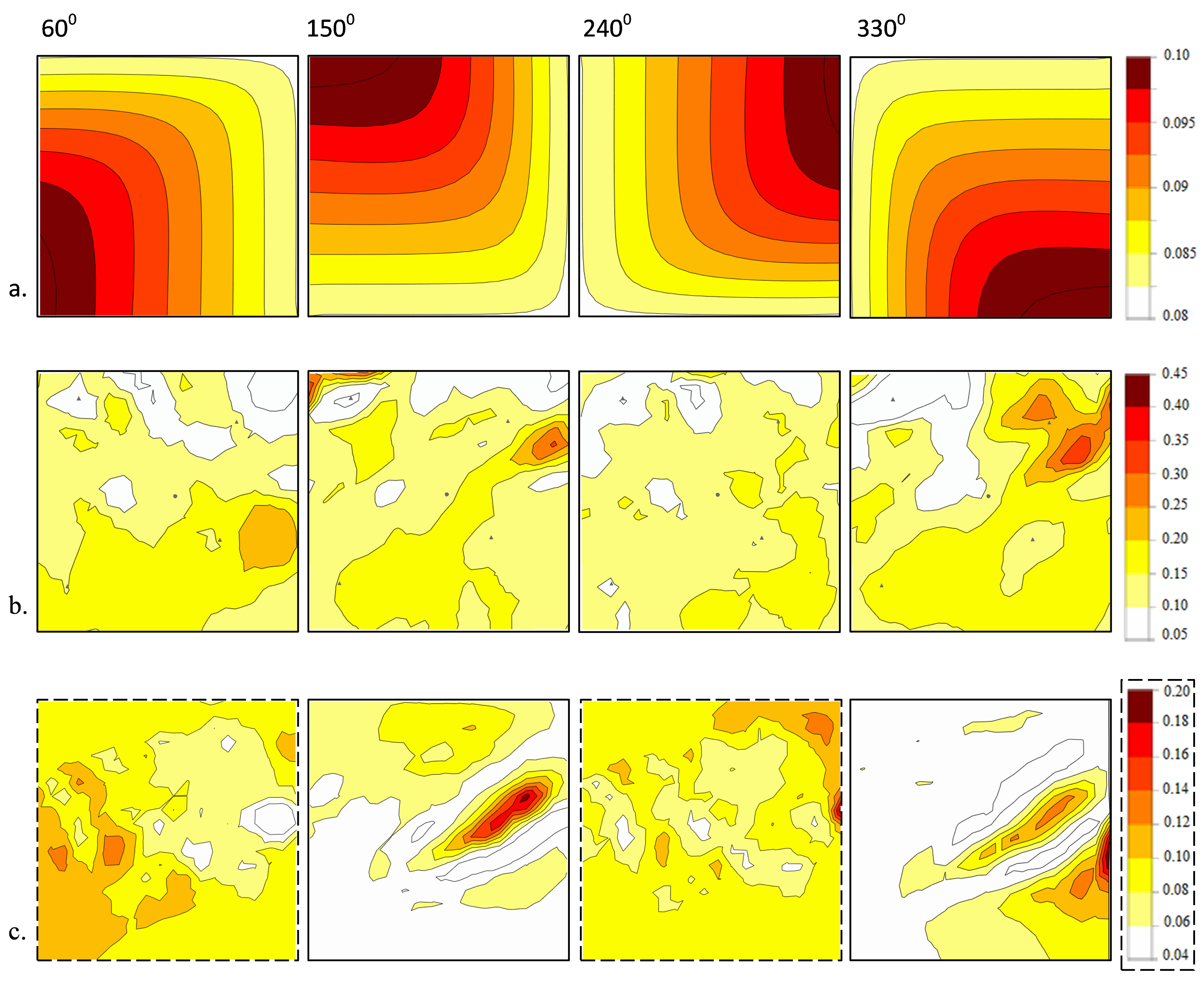 Energies 12 00083 g004 Energies 12 00083 g004