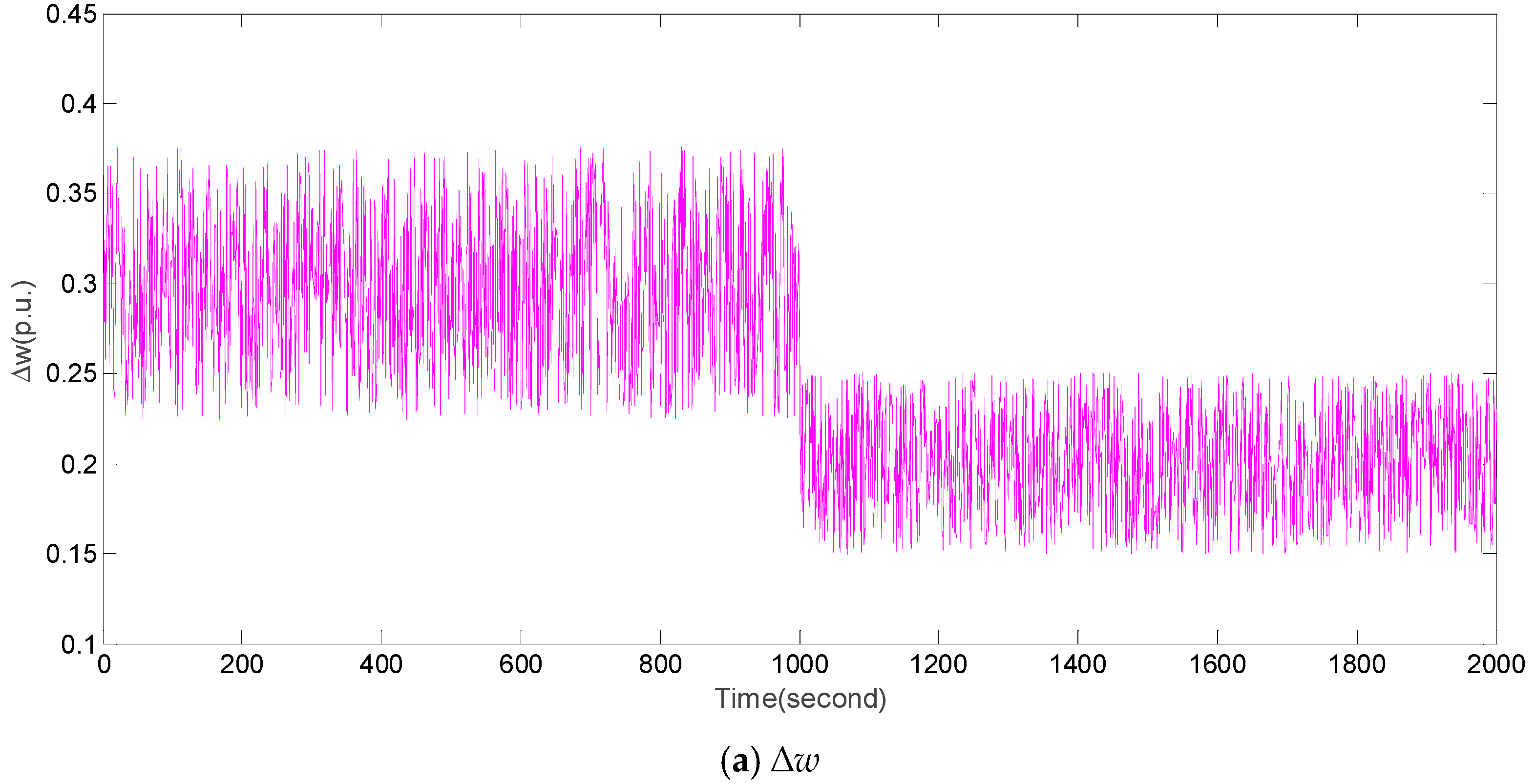 Energies 12 00084 g006a