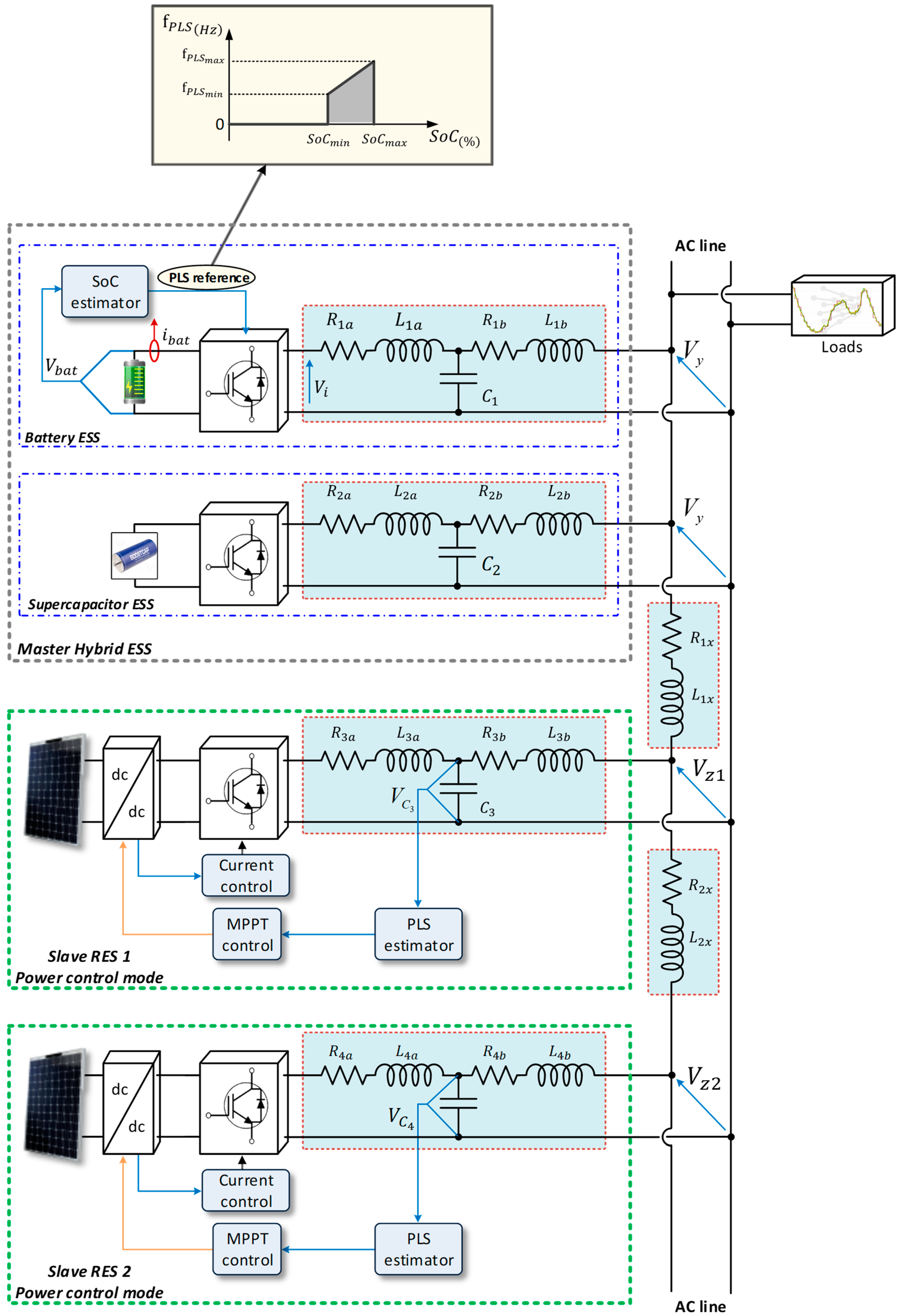 Energies 12 00085 g002