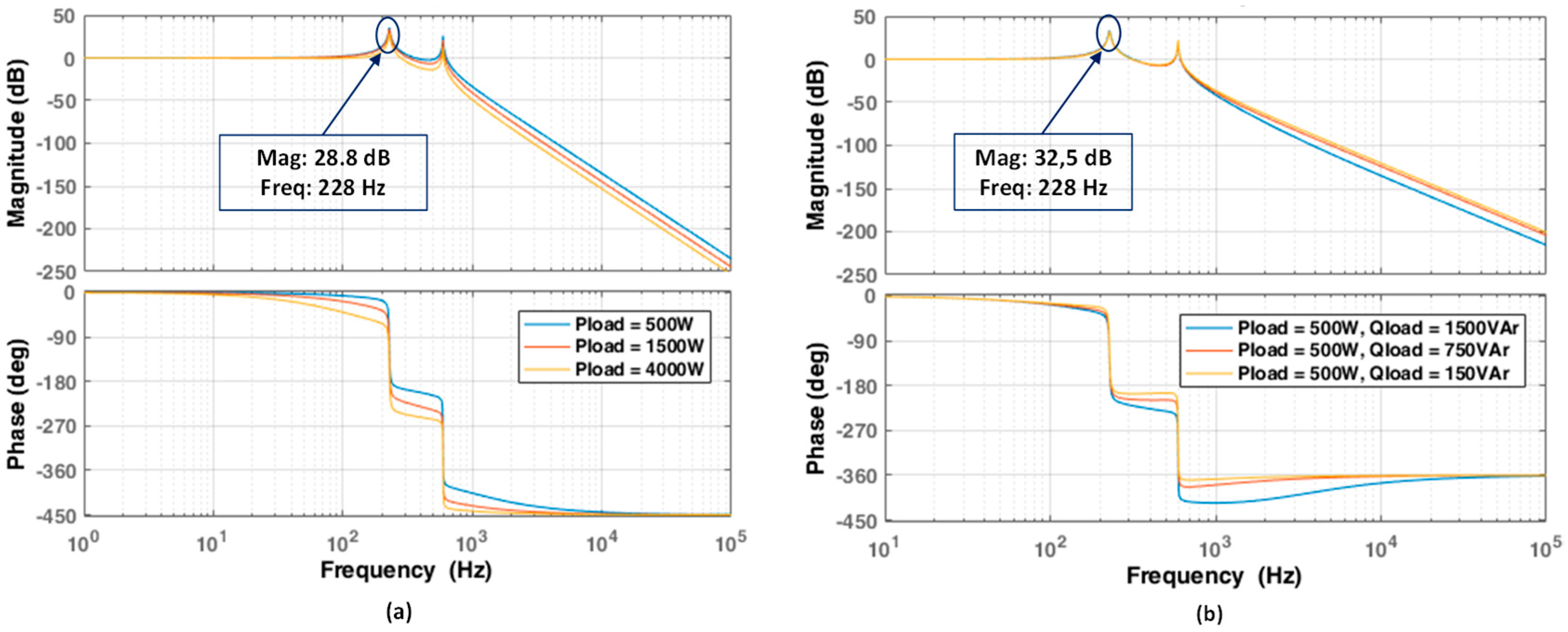 Energies 12 00085 g003