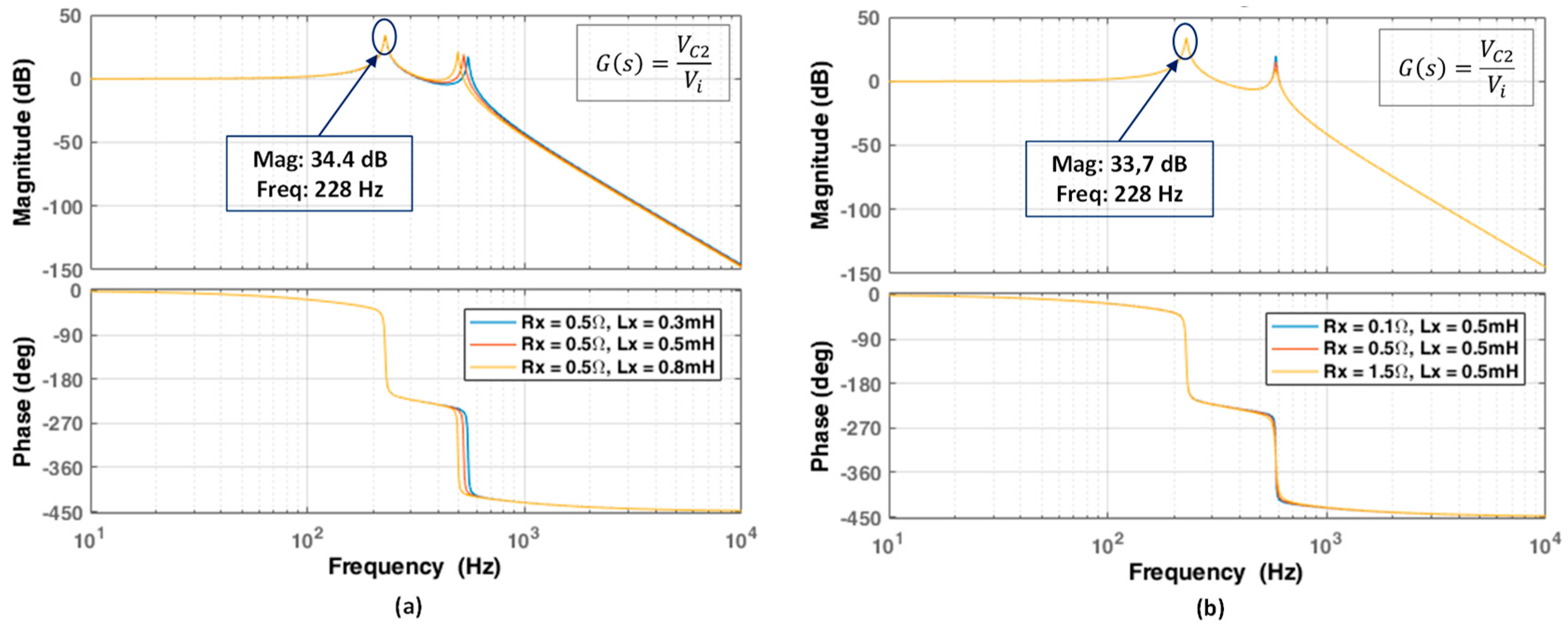 Energies 12 00085 g004