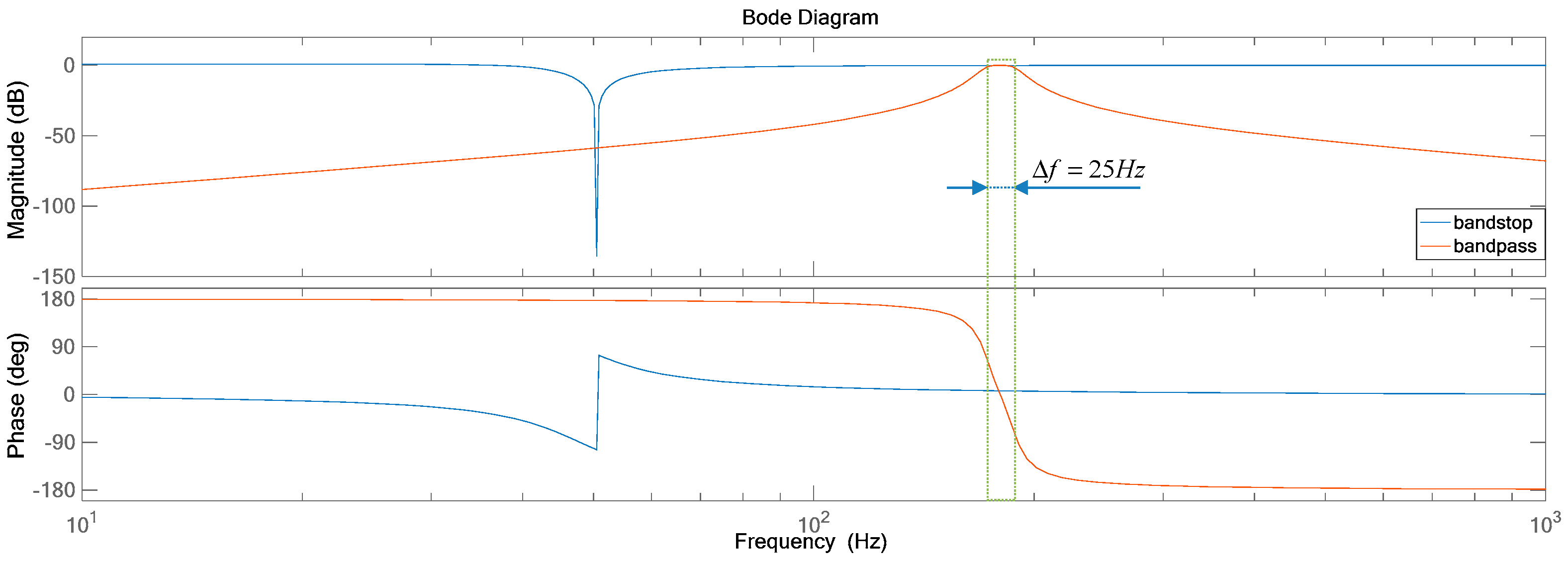 Energies 12 00085 g006