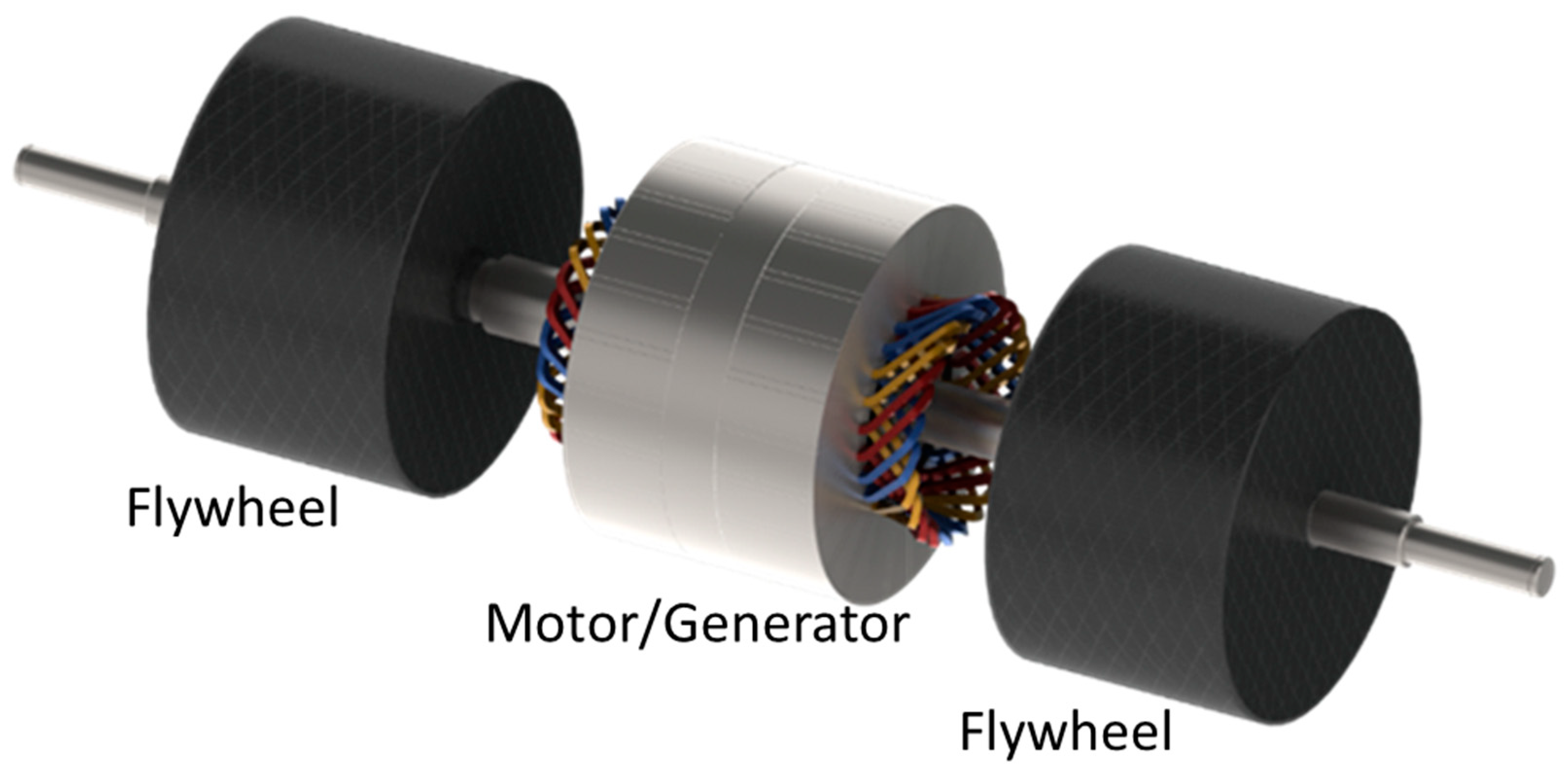 Energies 12 00086 g002