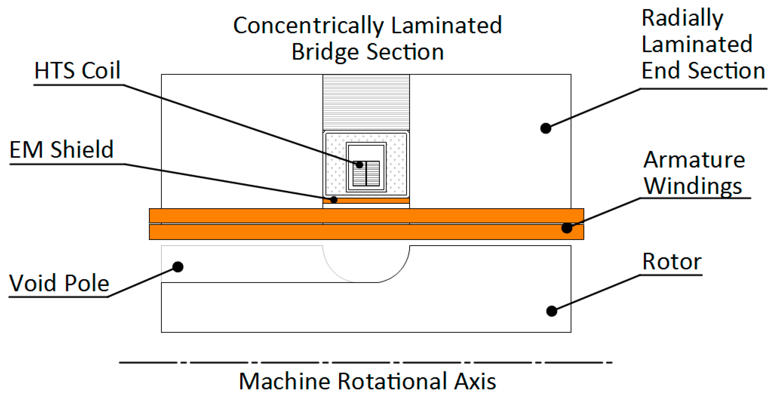 Energies 12 00086 g003