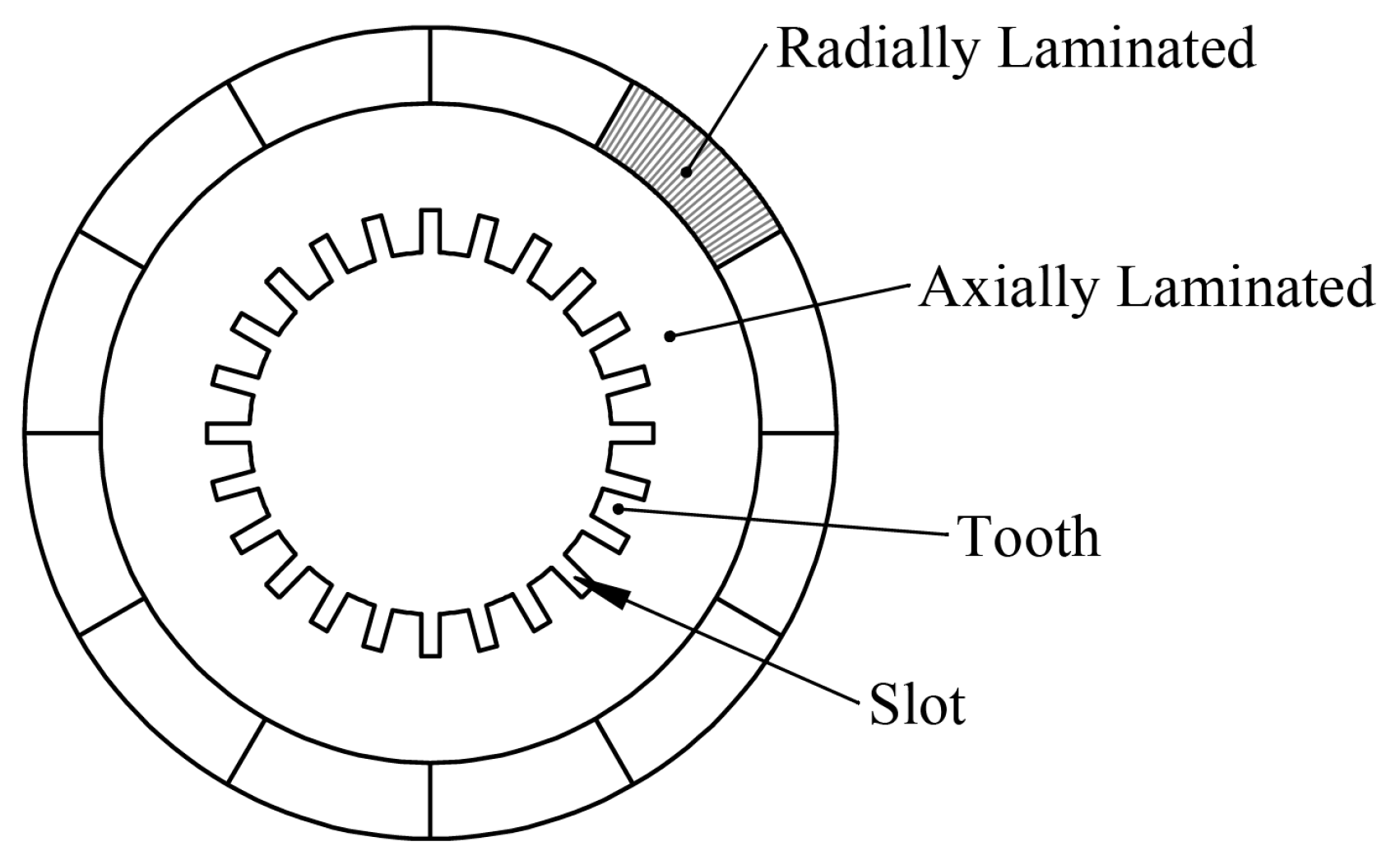 Energies 12 00086 g012