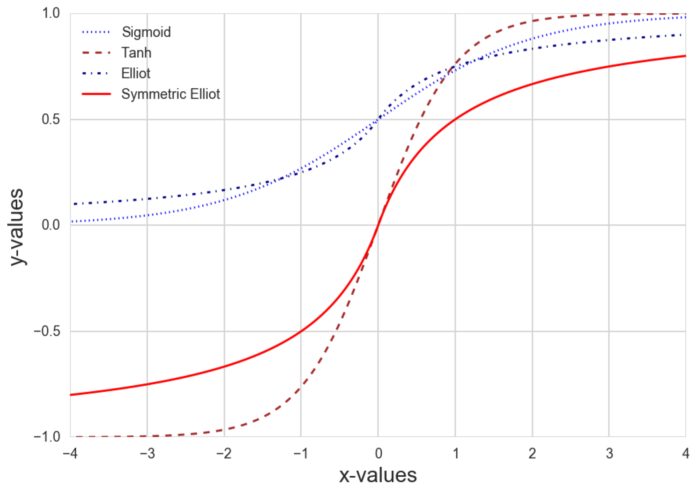 Energies 12 00090 g003