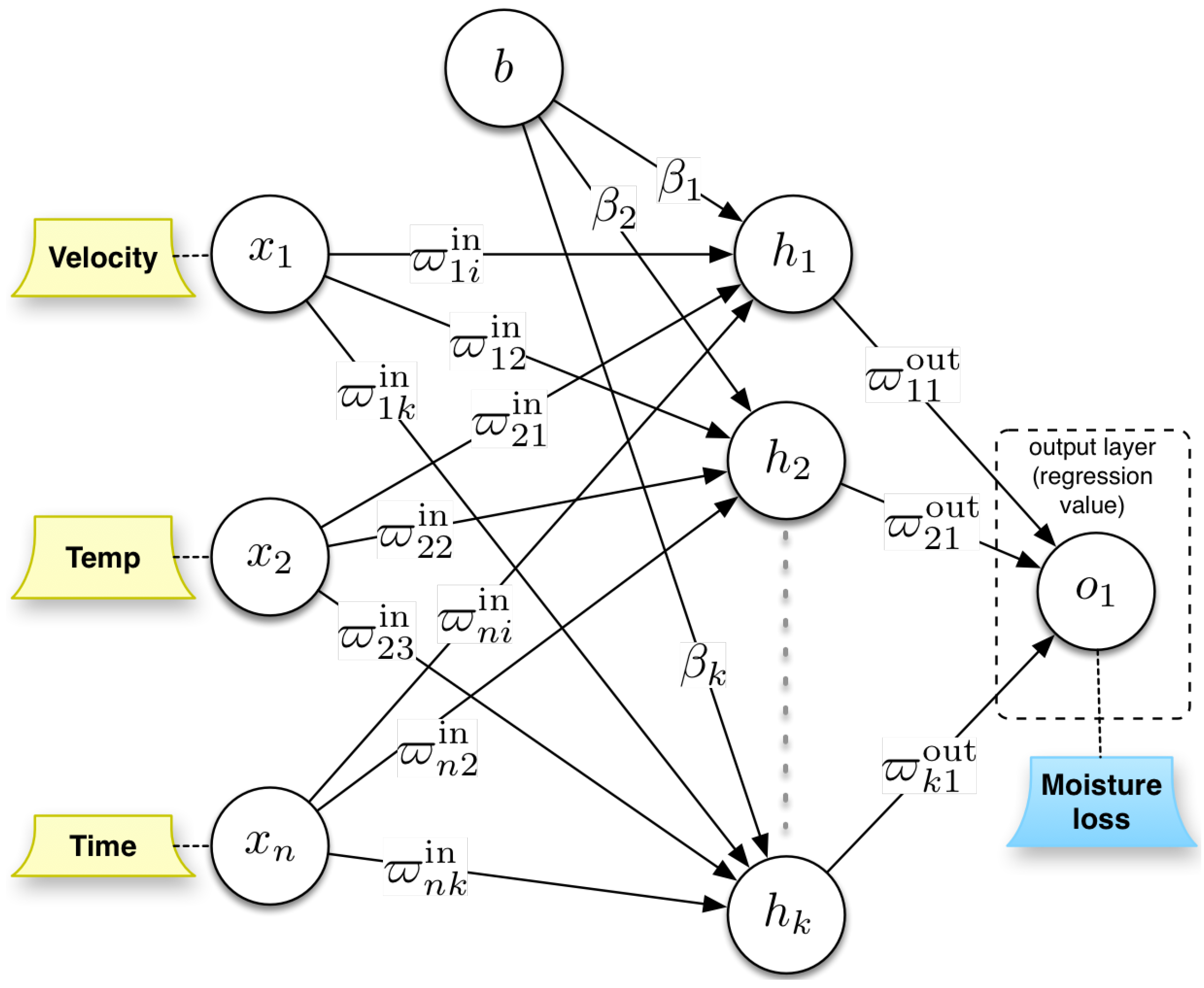Energies 12 00090 g005