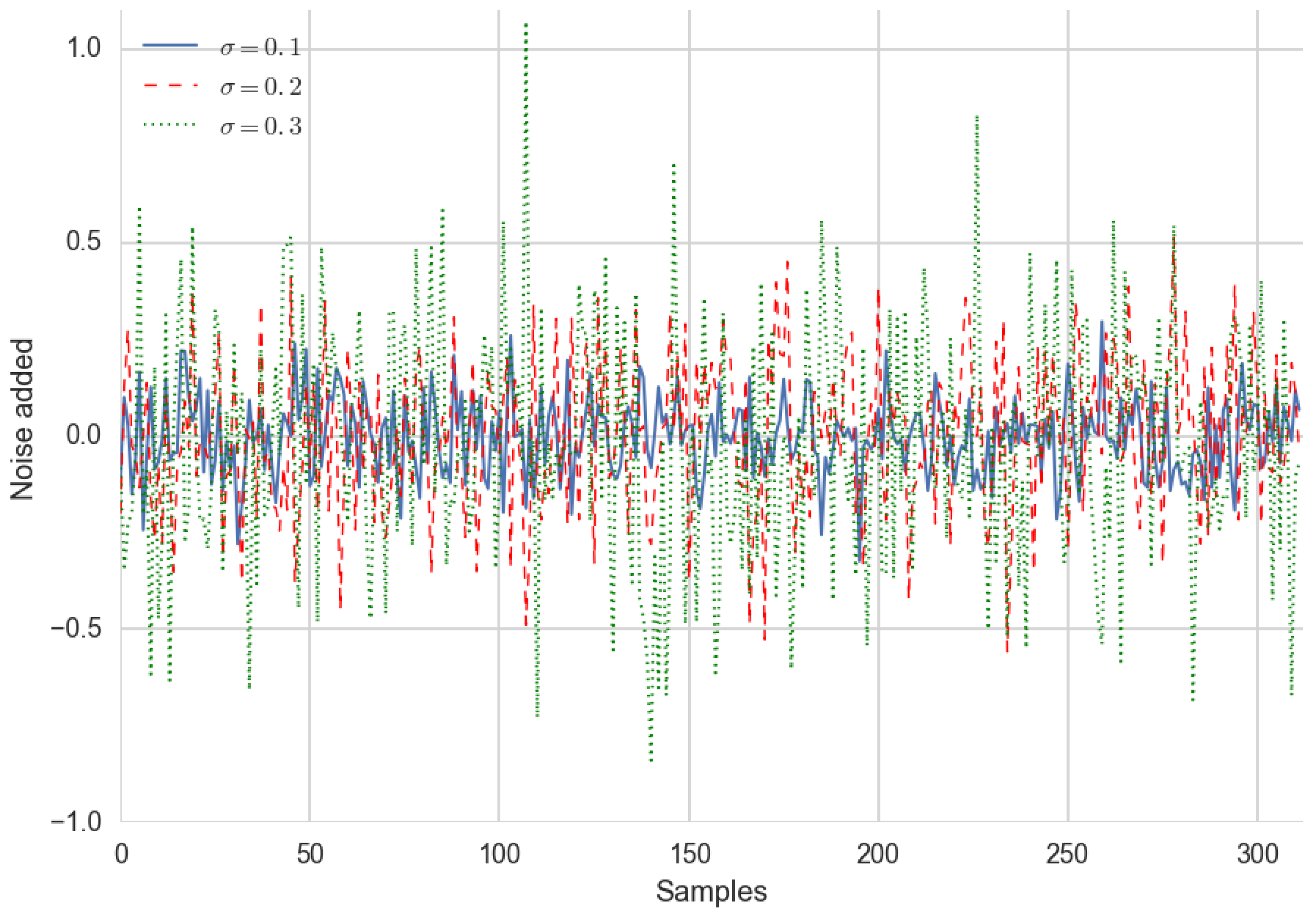 Energies 12 00090 g007