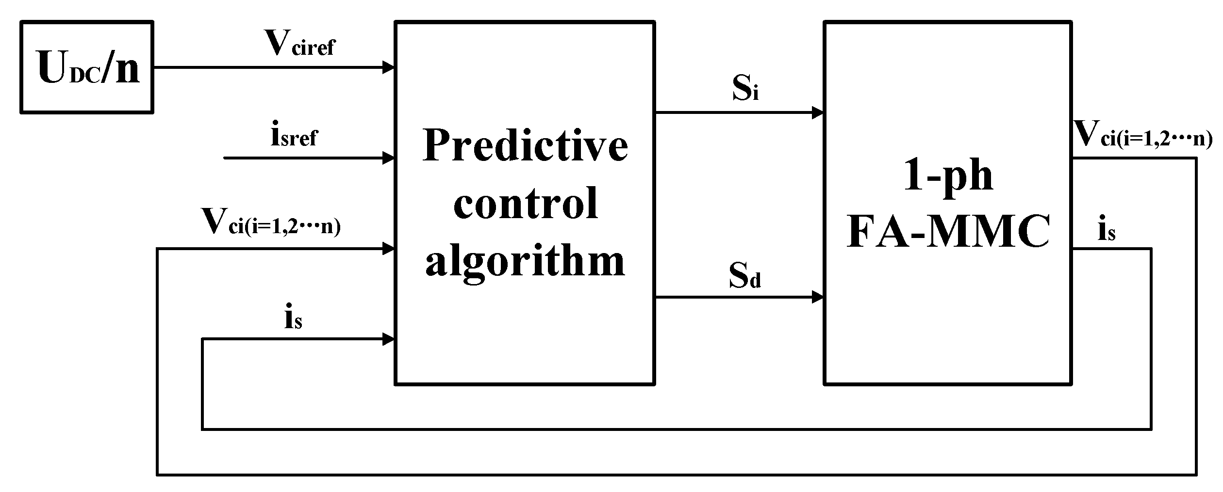 Energies 12 00091 g004
