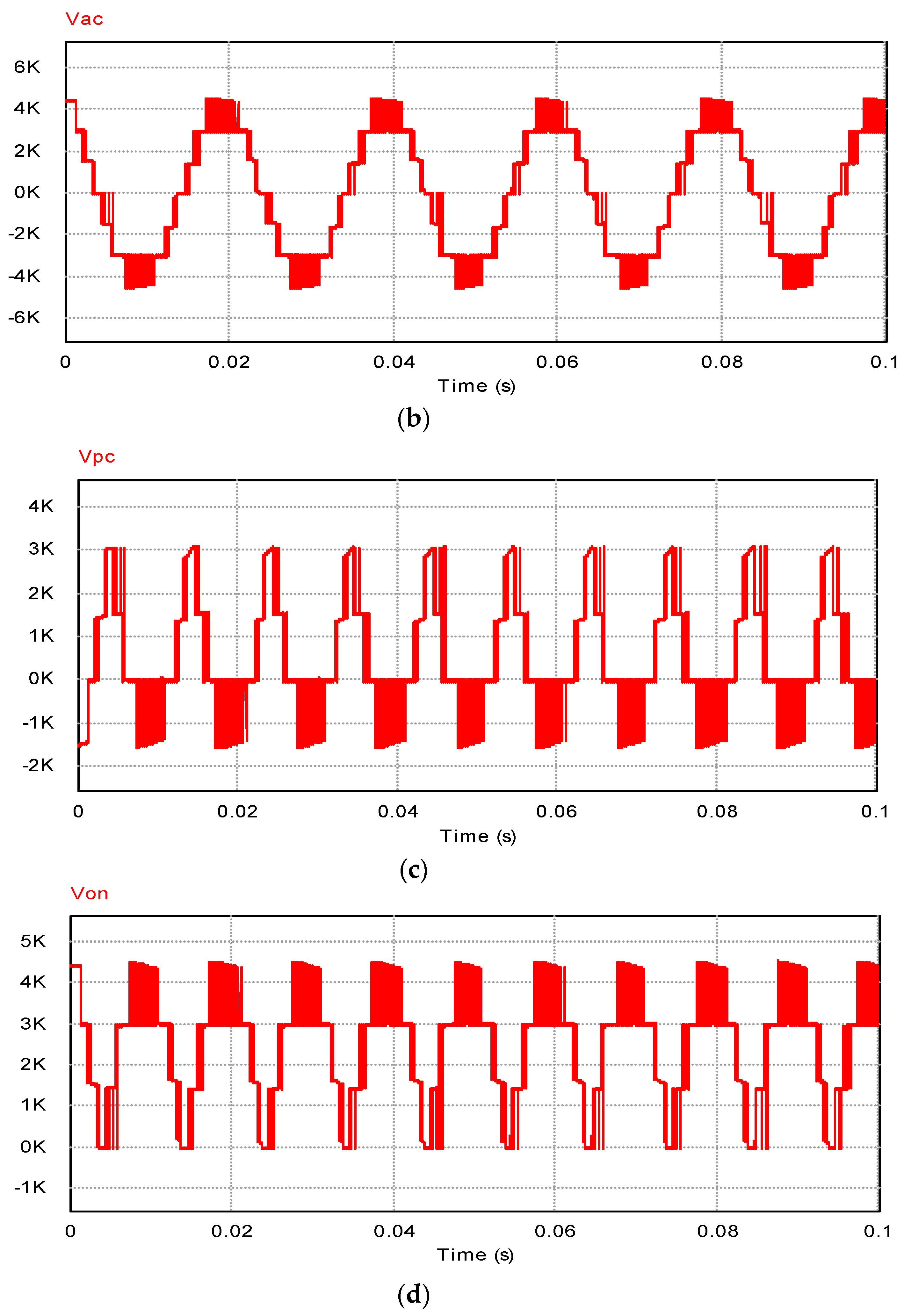 Energies 12 00091 g005b