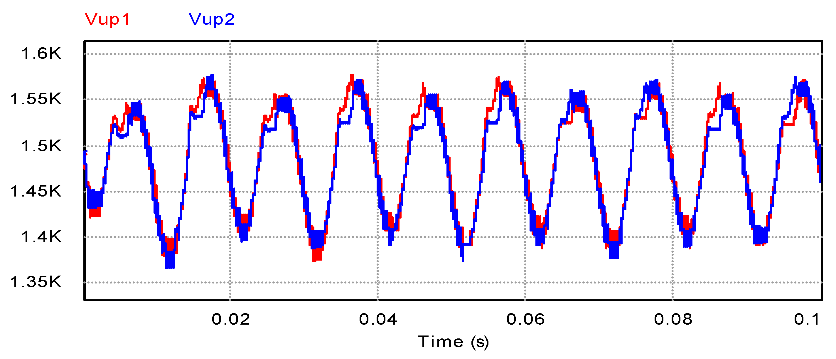 Energies 12 00091 g006