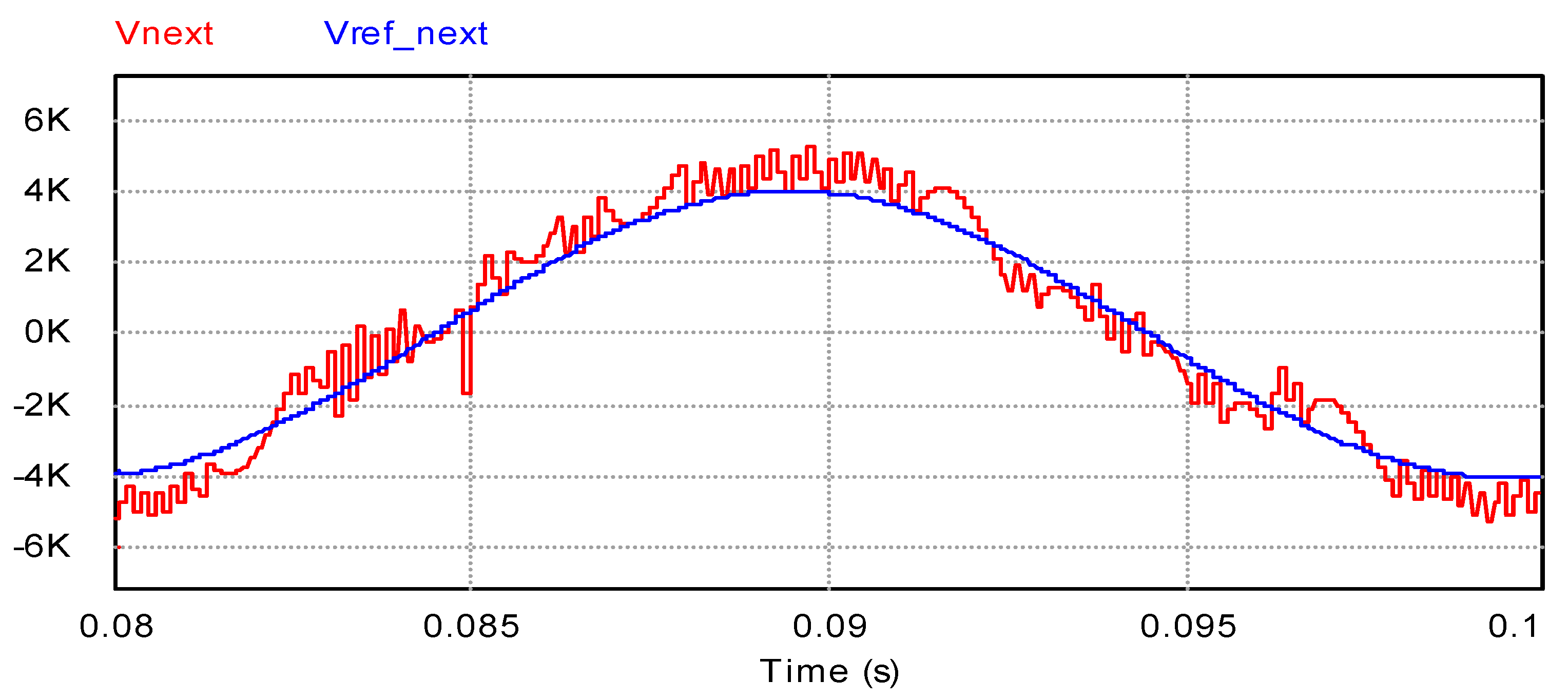 Energies 12 00091 g008