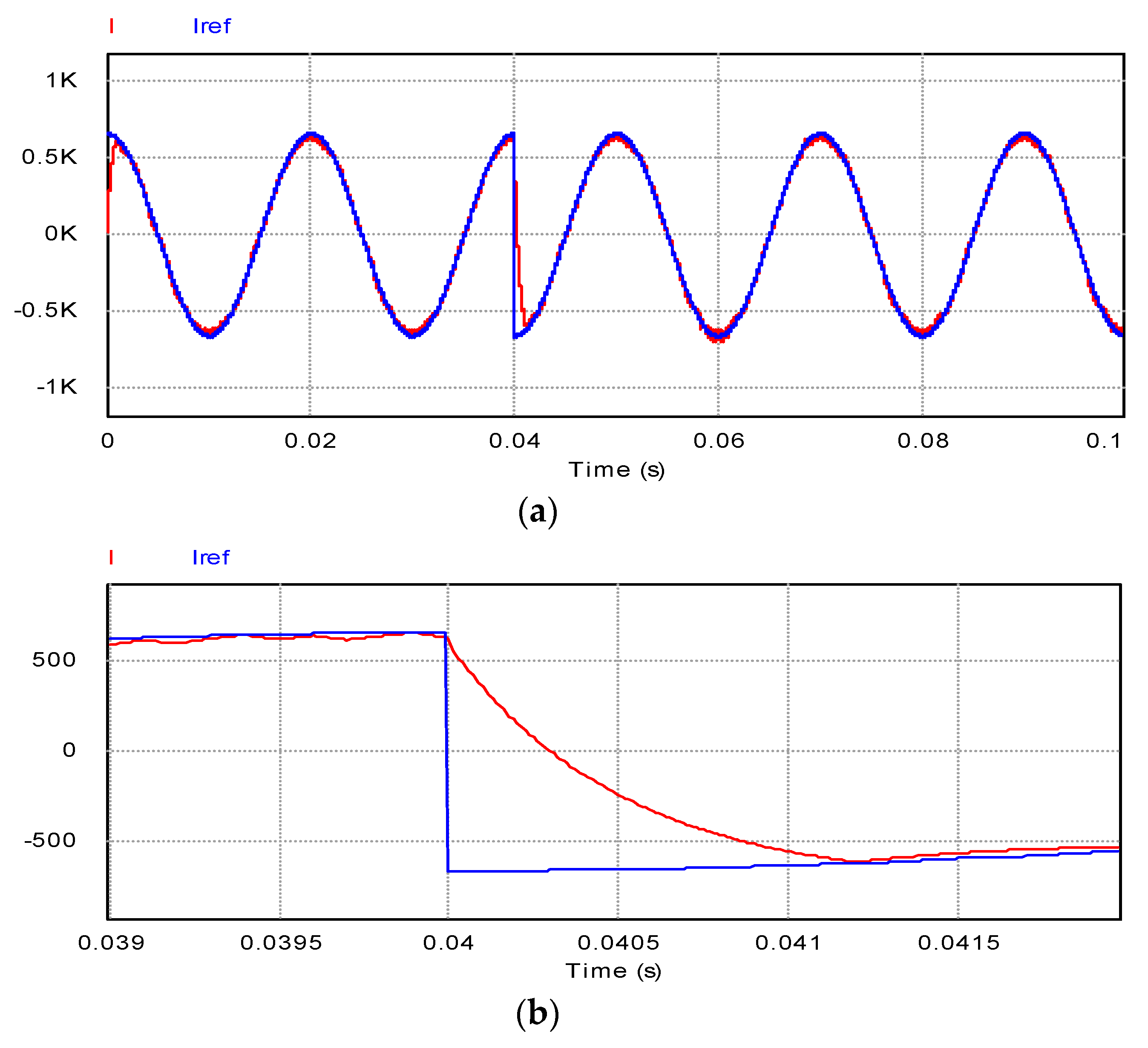 Energies 12 00091 g010