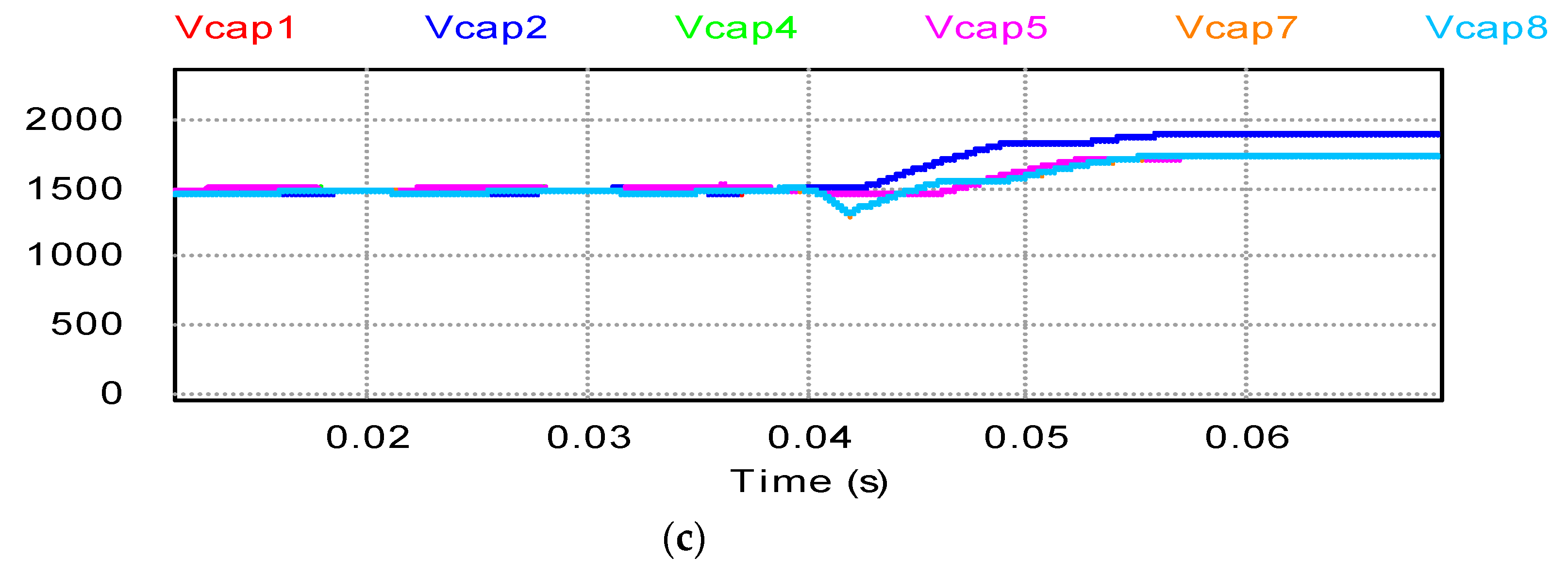 Energies 12 00091 g014b