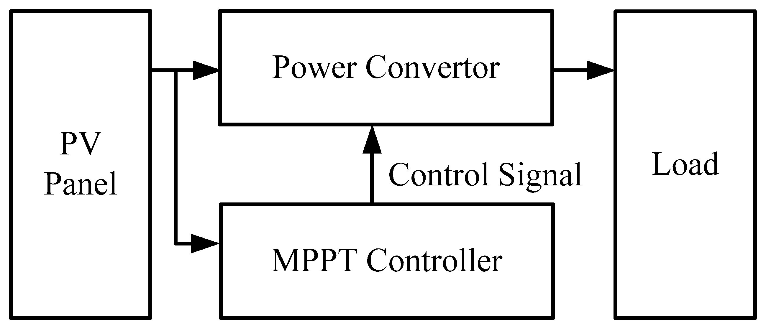 Energies 12 00092 g001