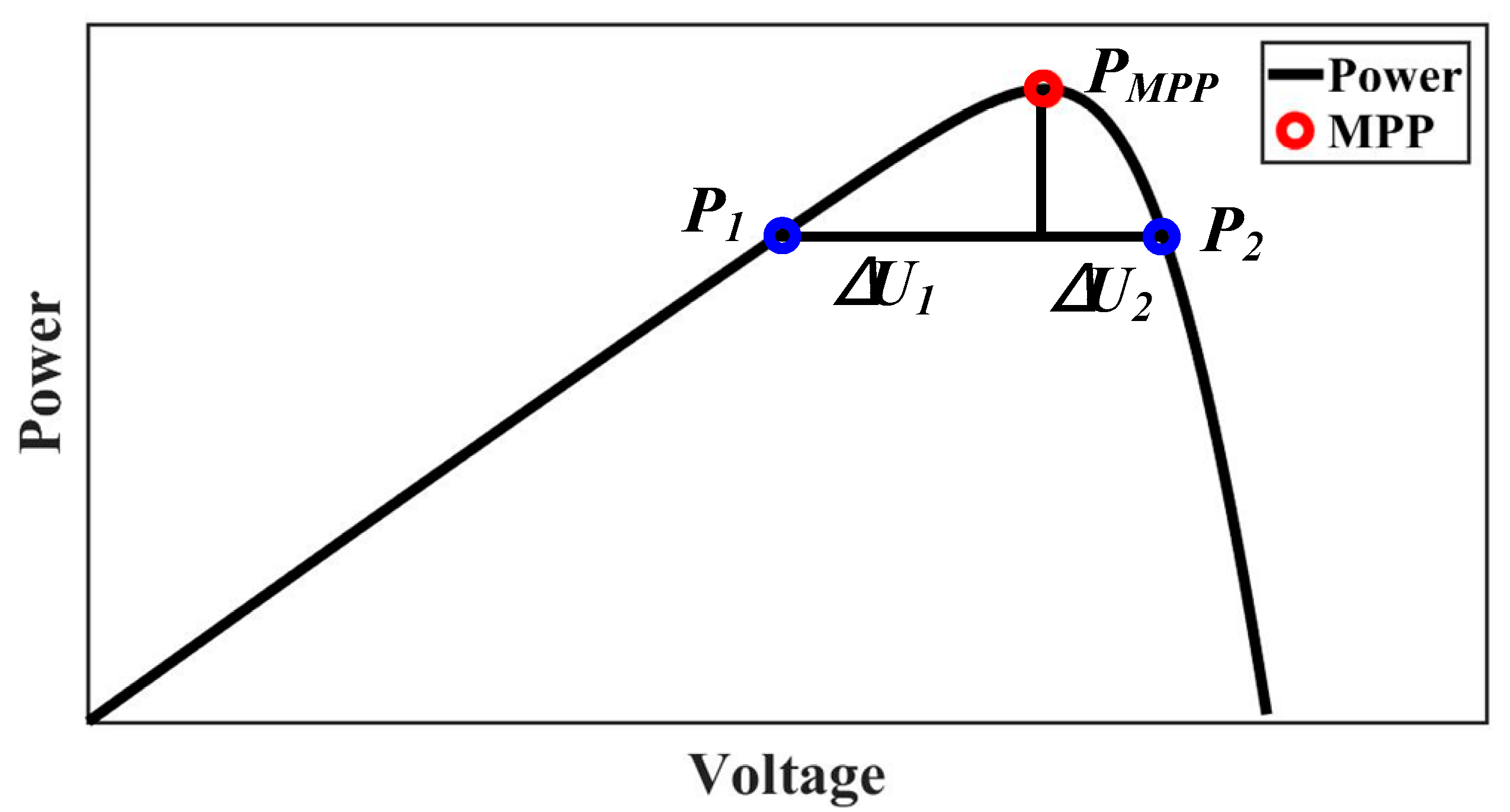 Energies 12 00092 g004
