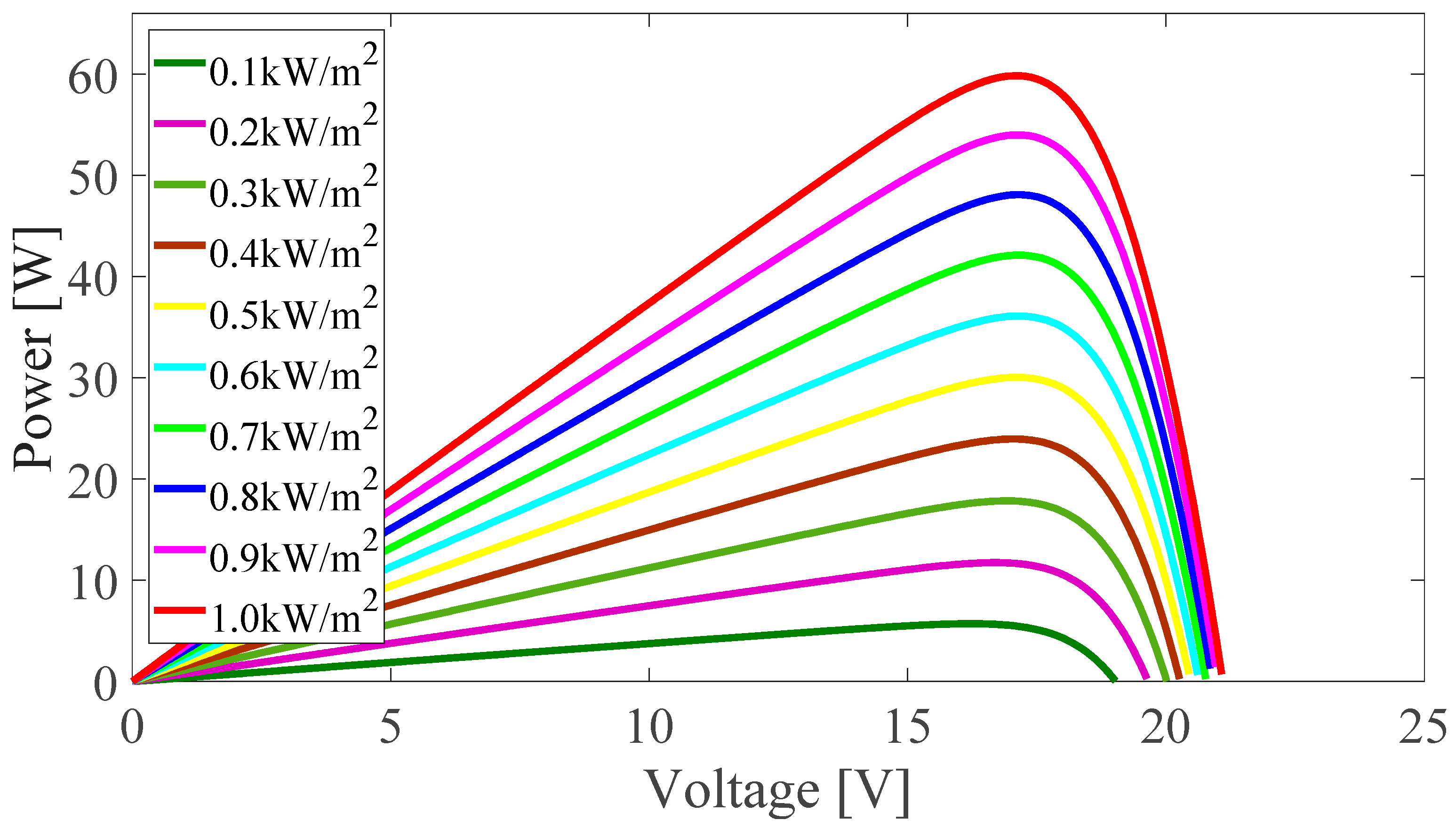 Energies 12 00092 g008
