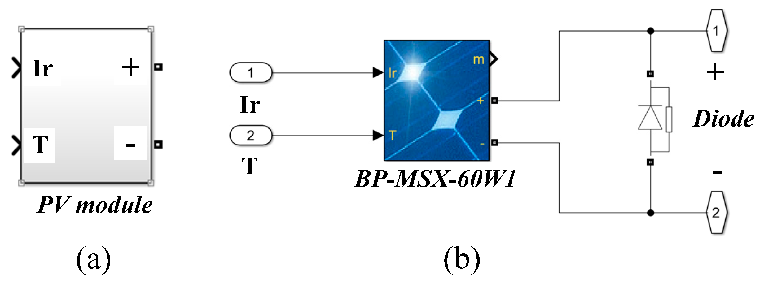 Energies 12 00092 g010