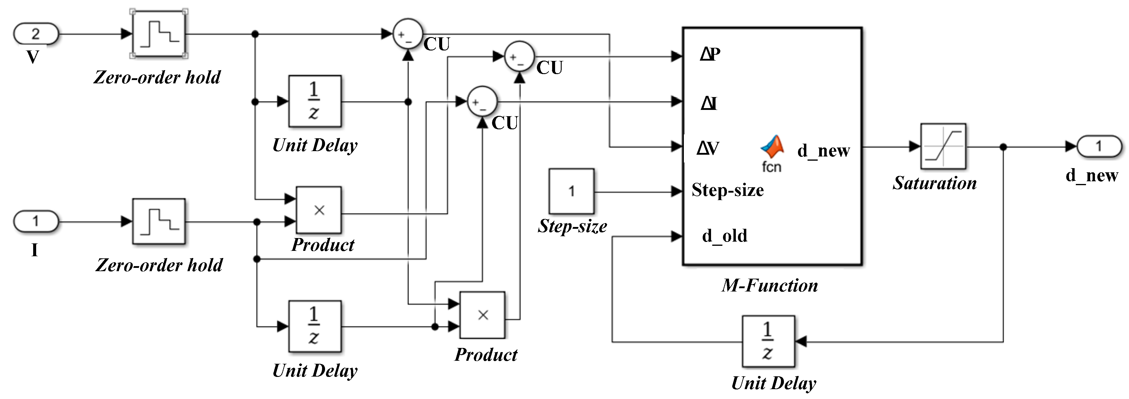 Energies 12 00092 g011