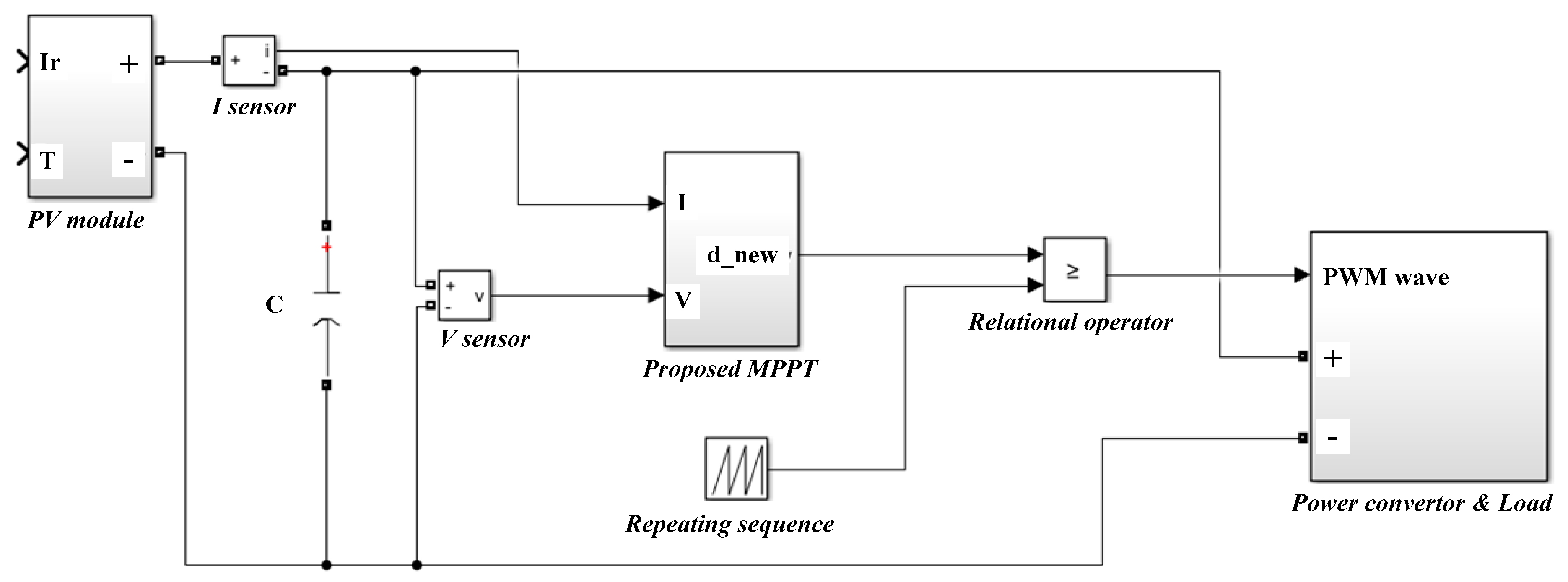 Energies 12 00092 g012